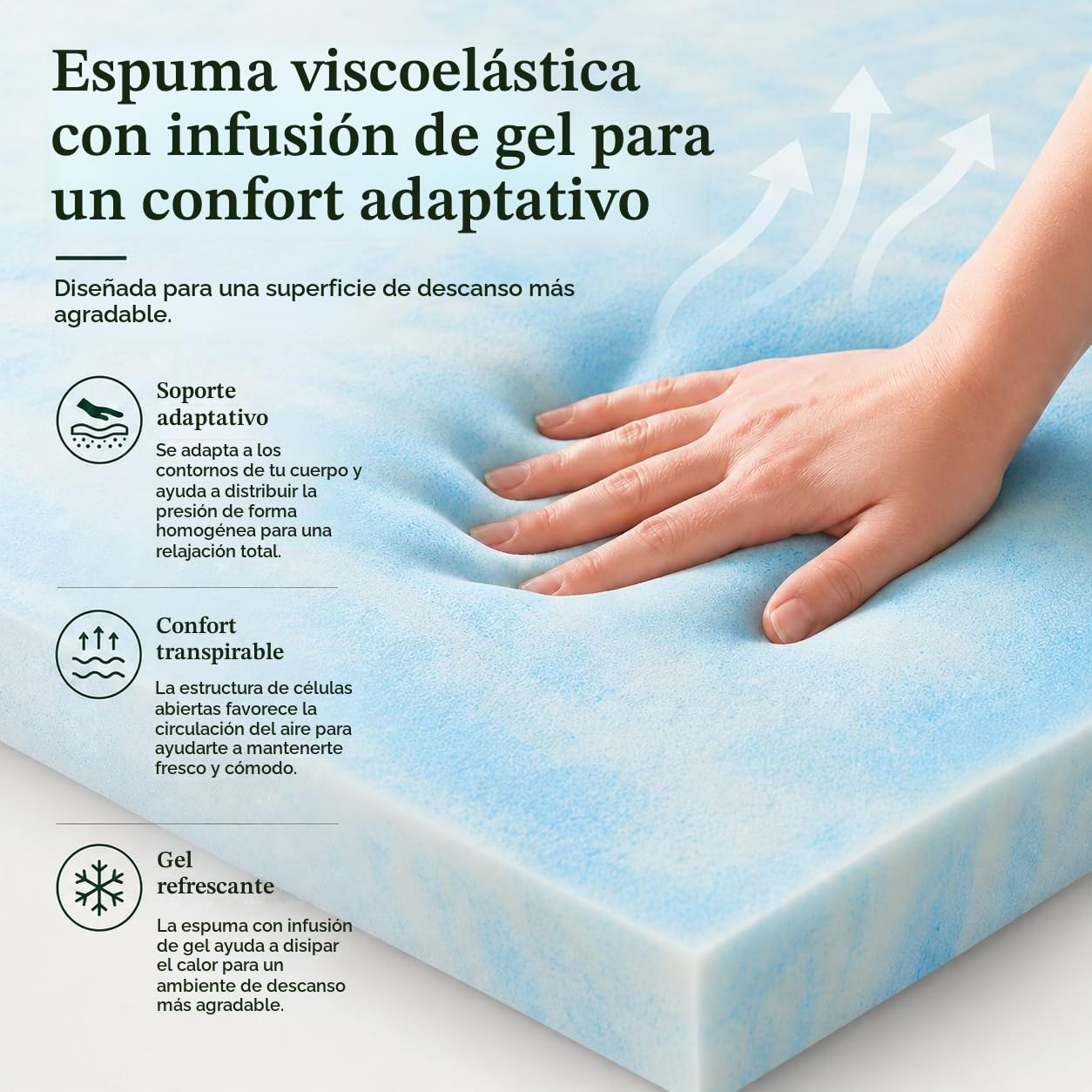 Zinus Bamboo Mattress Toppe Topper, Poliéster, Blanco, 190 x 140 cm