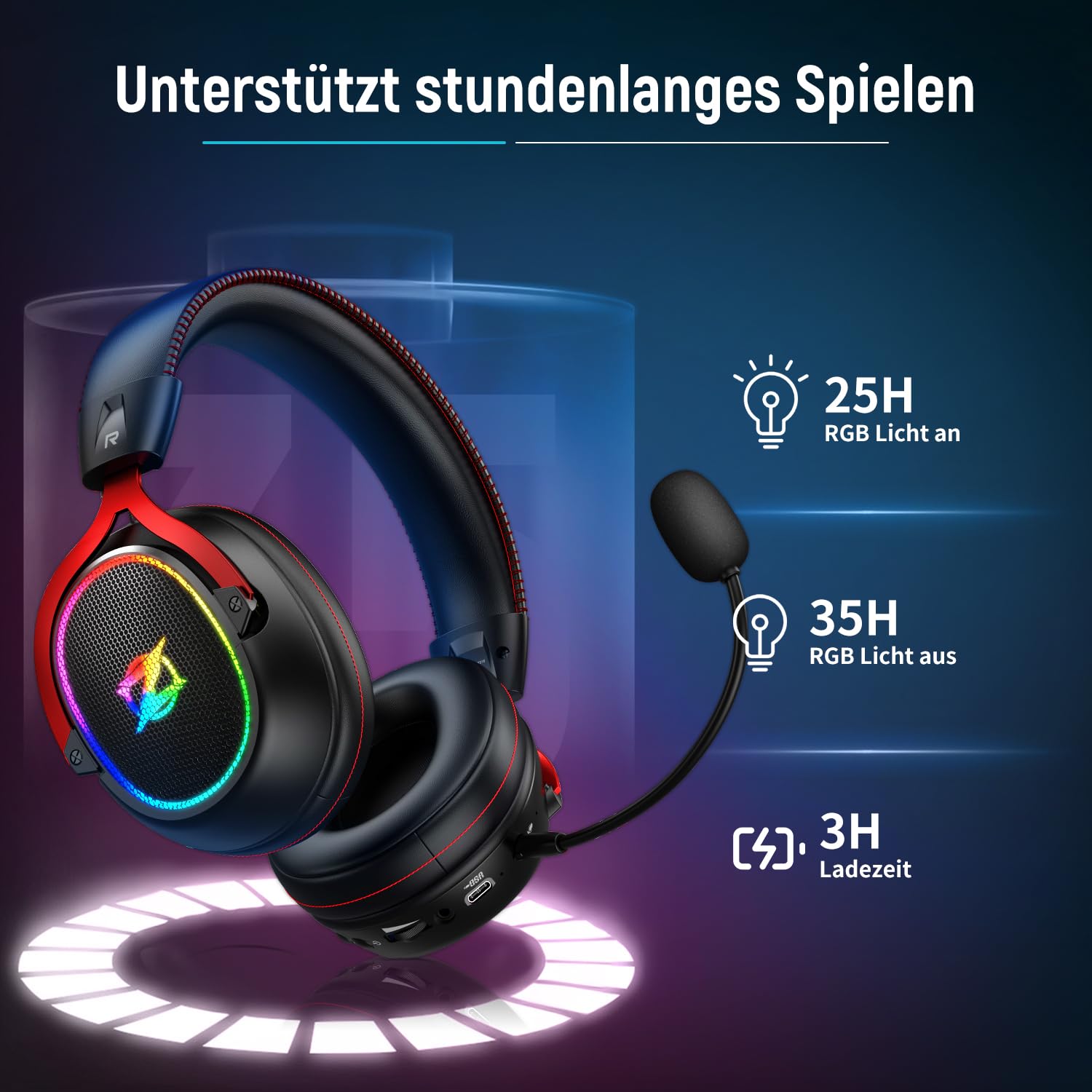 Ozeino 2.4GHz Wireless Gaming Headset for Pc, Ps4, Ps5, Mac, USB & Type-C Doble Puerto Auriculares Inalámbricos Auriculares con Micrófono con Cancelación de Ruido 25H Duración de la batería - Negro y