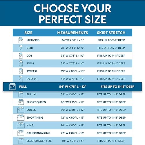 Miniatura 6 de Guardmax Funda de colchón de punto con cremallera completa, impermeable y a prueba de chinches, ropa de cama cómoda, suave y silenciosa con