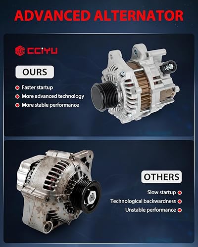 Miniatura 3 de cciyu Nuevo alternador de coche de repuesto paracompatible con 2013-2017 para Accord 11999, 14489, 31100-5A2-A02