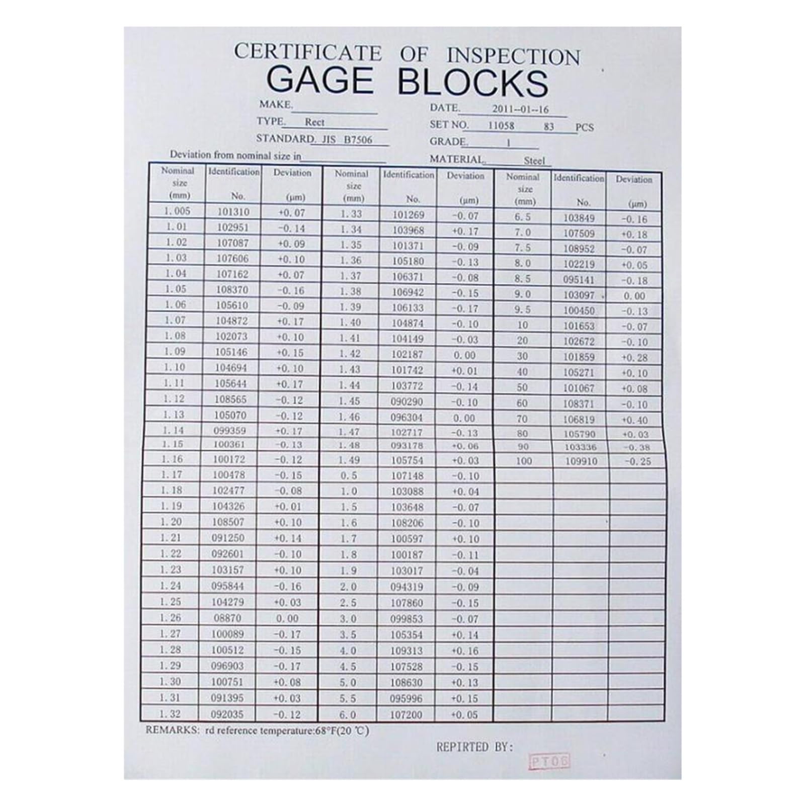 Juego de Bloques patrón 1.005-100 mm Grado 0, Calibre de Bloque Grado, inspección 83 unids/Set Herramientas medición(0 Grade)