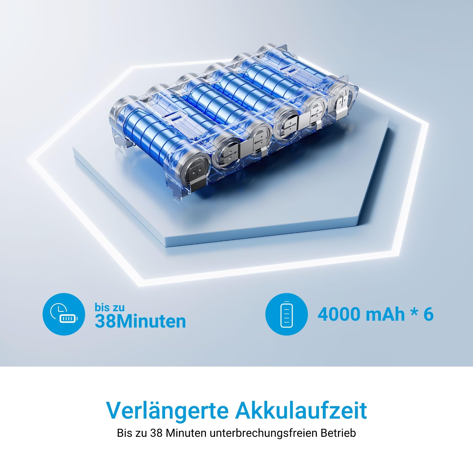 Midea X10 Smart Nass-Trocken-Sauger mit intelligenter Erkennung, All-in-One-Nass Trockensauger Kabellos mit Haarentwirrung-Design | Selbstreinigung LED-Display für Harte Boden,Tierhaare, Kantenreinigu