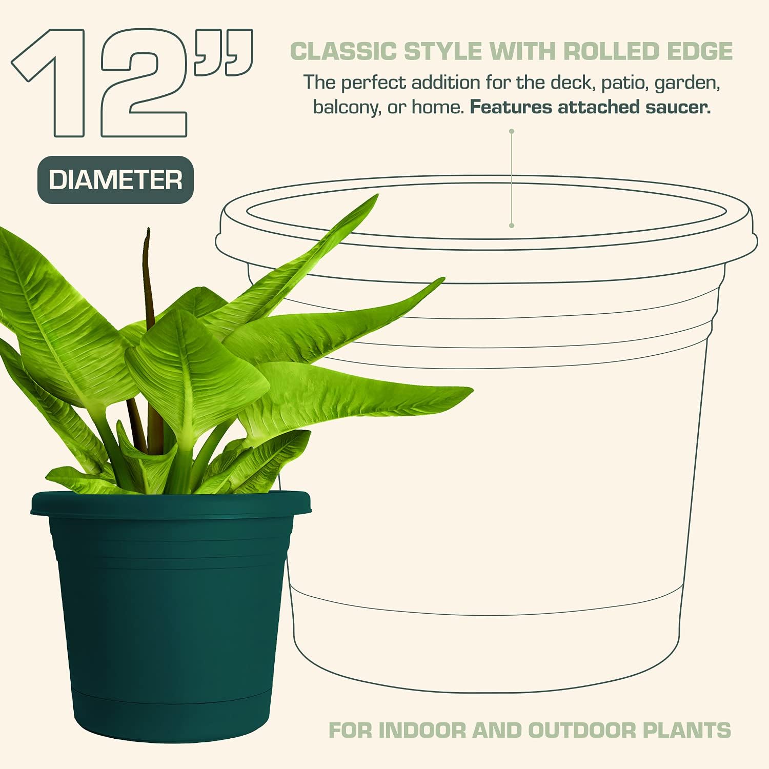 Rugg Round Rolled Rim Planter, UV Resistant Polyresin Pot, 12" (Forest Green)