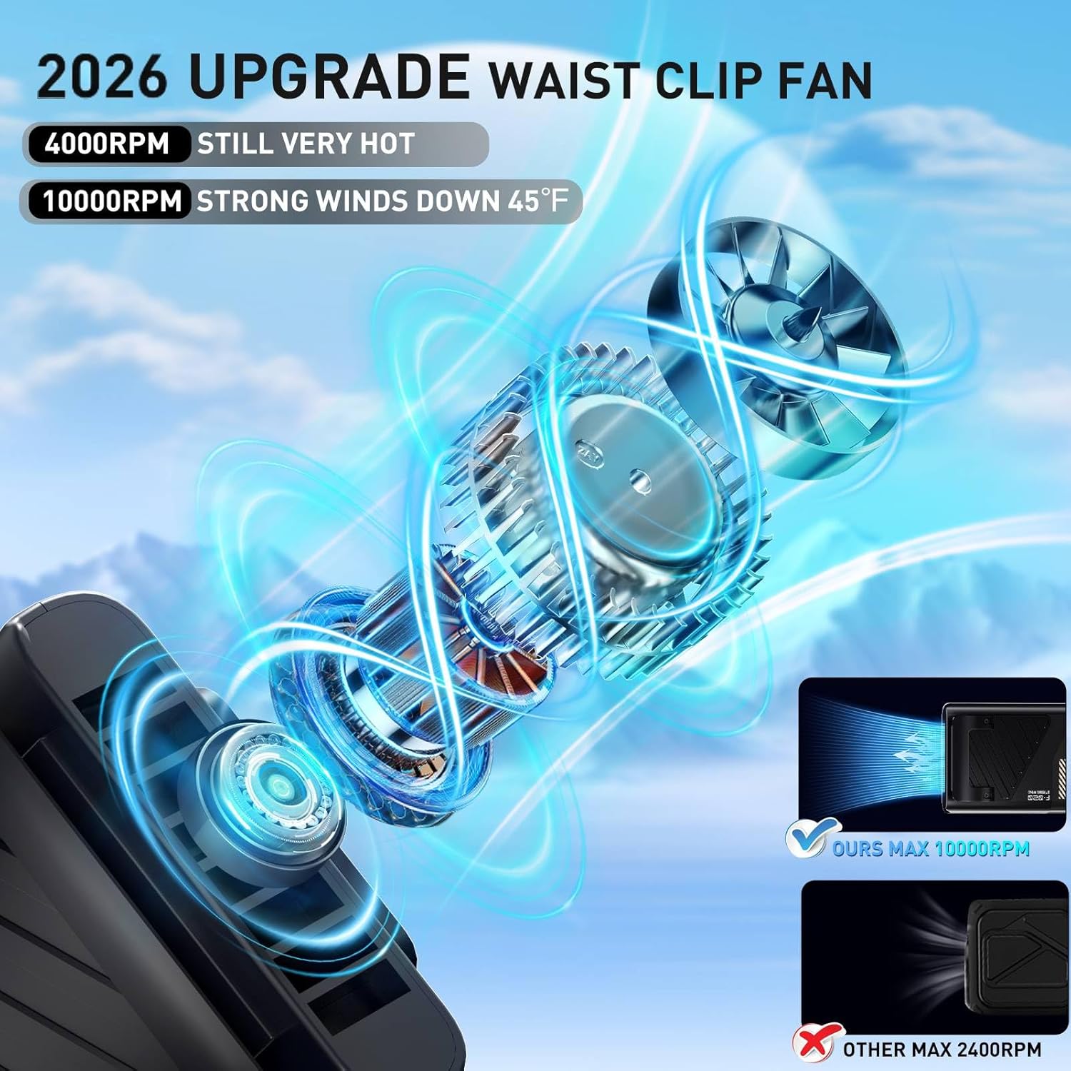 2026 Portable Waist Fan, Clip-On Personal Cooling Fan, LED Display, 10000RPM, 5 Speed, 40H Runtime, Rechargeable Under Shirt/Handheld/Neck Strap Fans for Outdoor, Travel, Hiking, Black & Brown