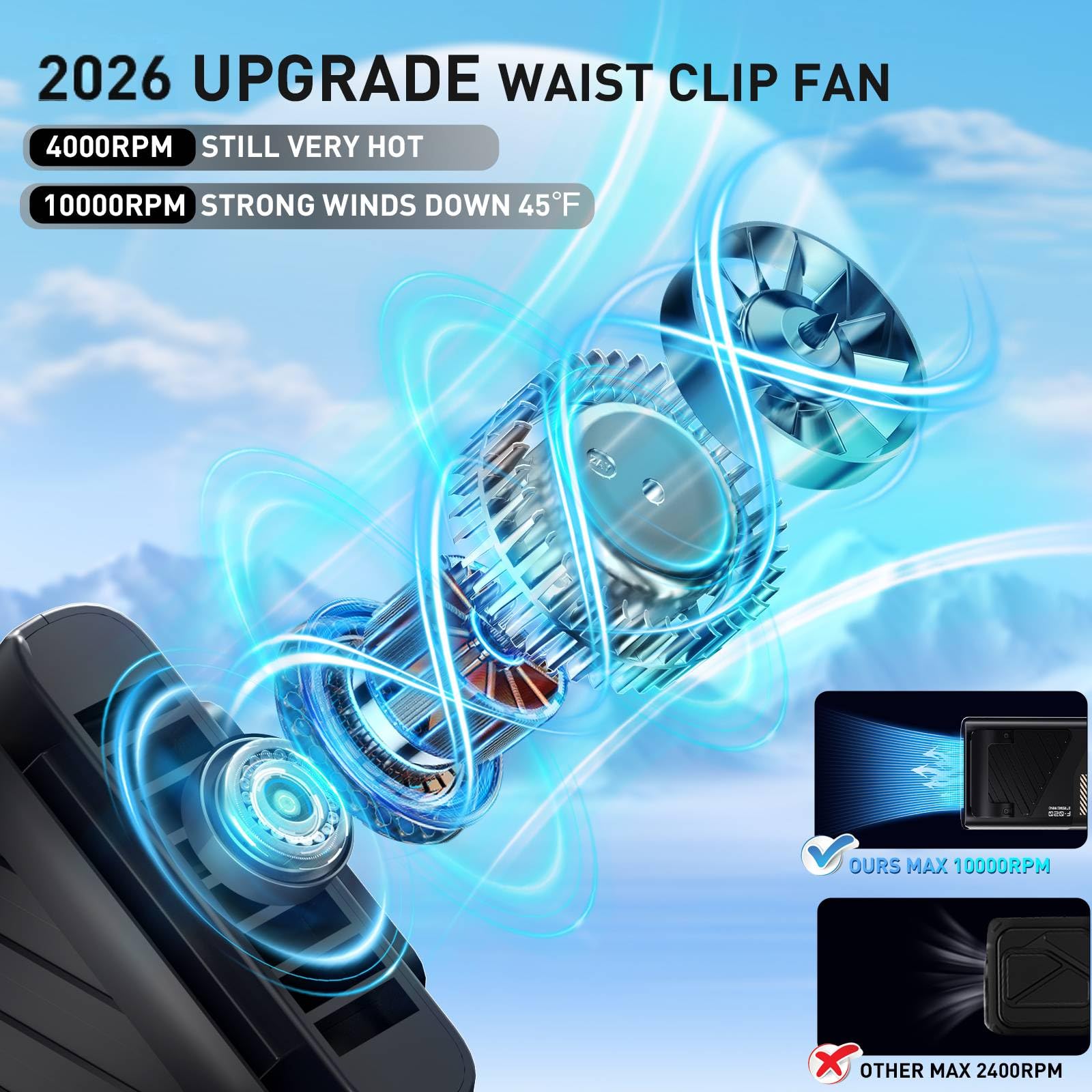 Ventilador de cintura portátil 2026, ventilador de refrigeración personal con clip, pantalla LED, 10000 RPM, 5 velocidades, tiempo de funcionamiento de 40 horas, ventiladores recargables debajo