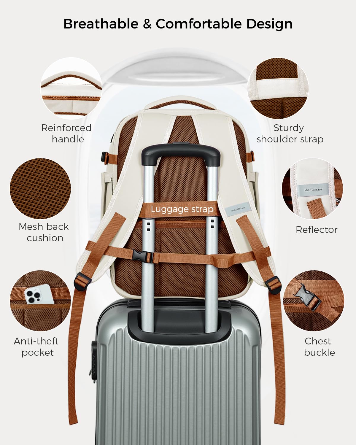 Sac à Dos Voyage Cabine Ryanair 40x30x20, Sac à Dos 40x20x25 Ordinateur Portable 14 Pouces pour Homme Femme avec 6 Sacs d'Organisation