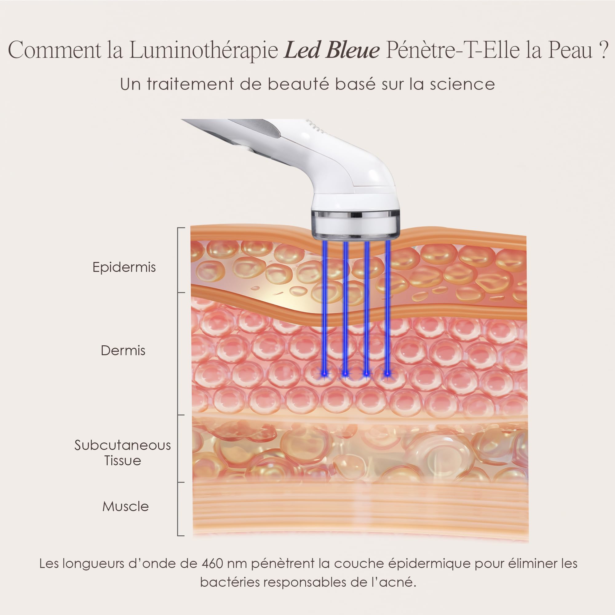 Blue LED+ Acne Light Therapy de Project E Beauty | Anti-acné | Réduit les Taches | Calme l'Inflammation et la Peau Sensible | Enleve les Imperfections | Pour les Eruptions Cutanées et la Peau Grasse