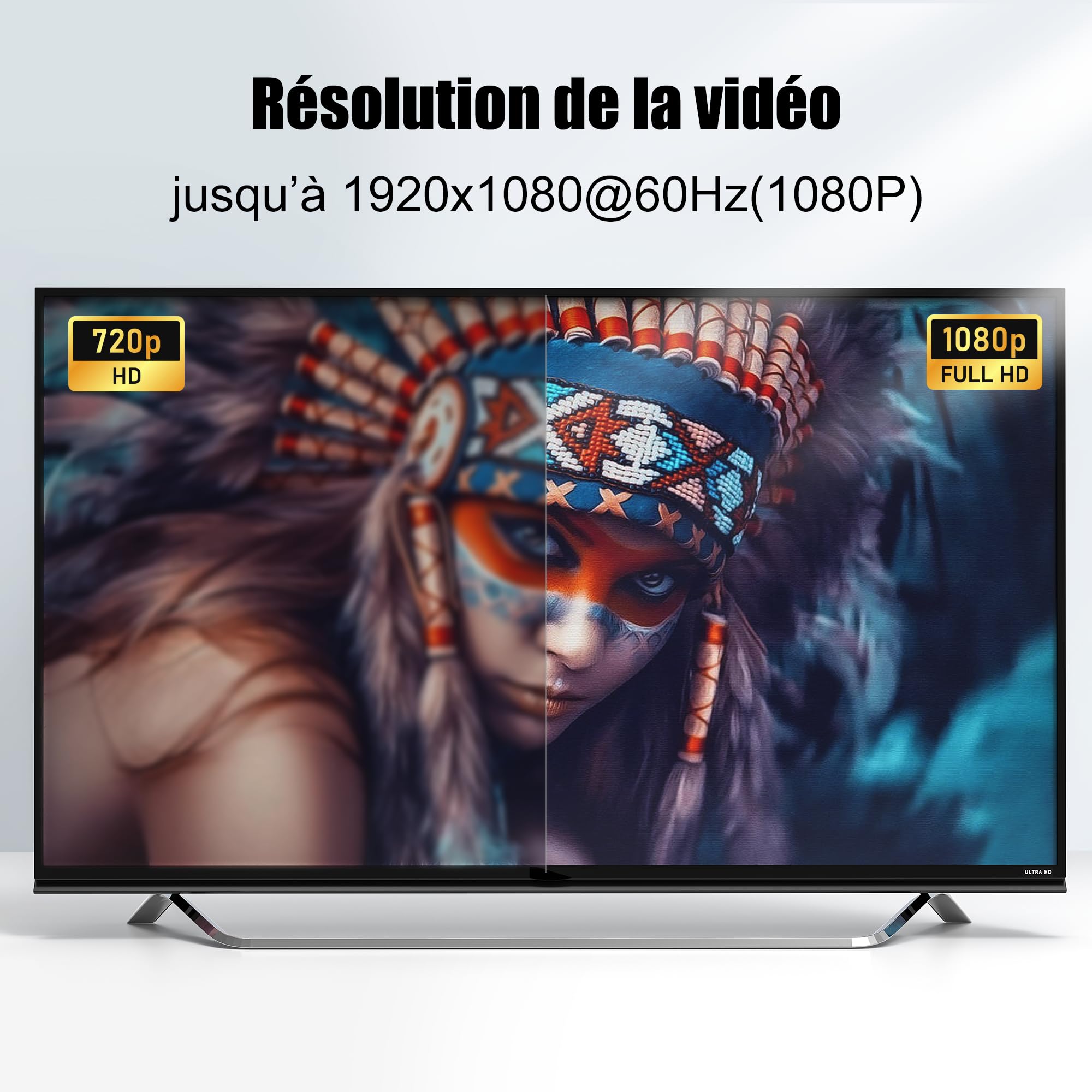 ICZI Adaptateur DisplayPort vers VGA 1080P,Convertisseur DP Mâle vers VGA Femelle Full HD Noir pour PC,TV,Ecran,Projecteur