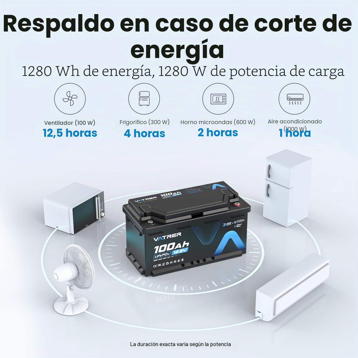 VATRER POWER Batería LiFePO4 12V 100Ah para autocaravana | Bluetooth, BMS 100A, protección baja temperatura; 1280Wh, 5000+ ciclos; altura 188mm