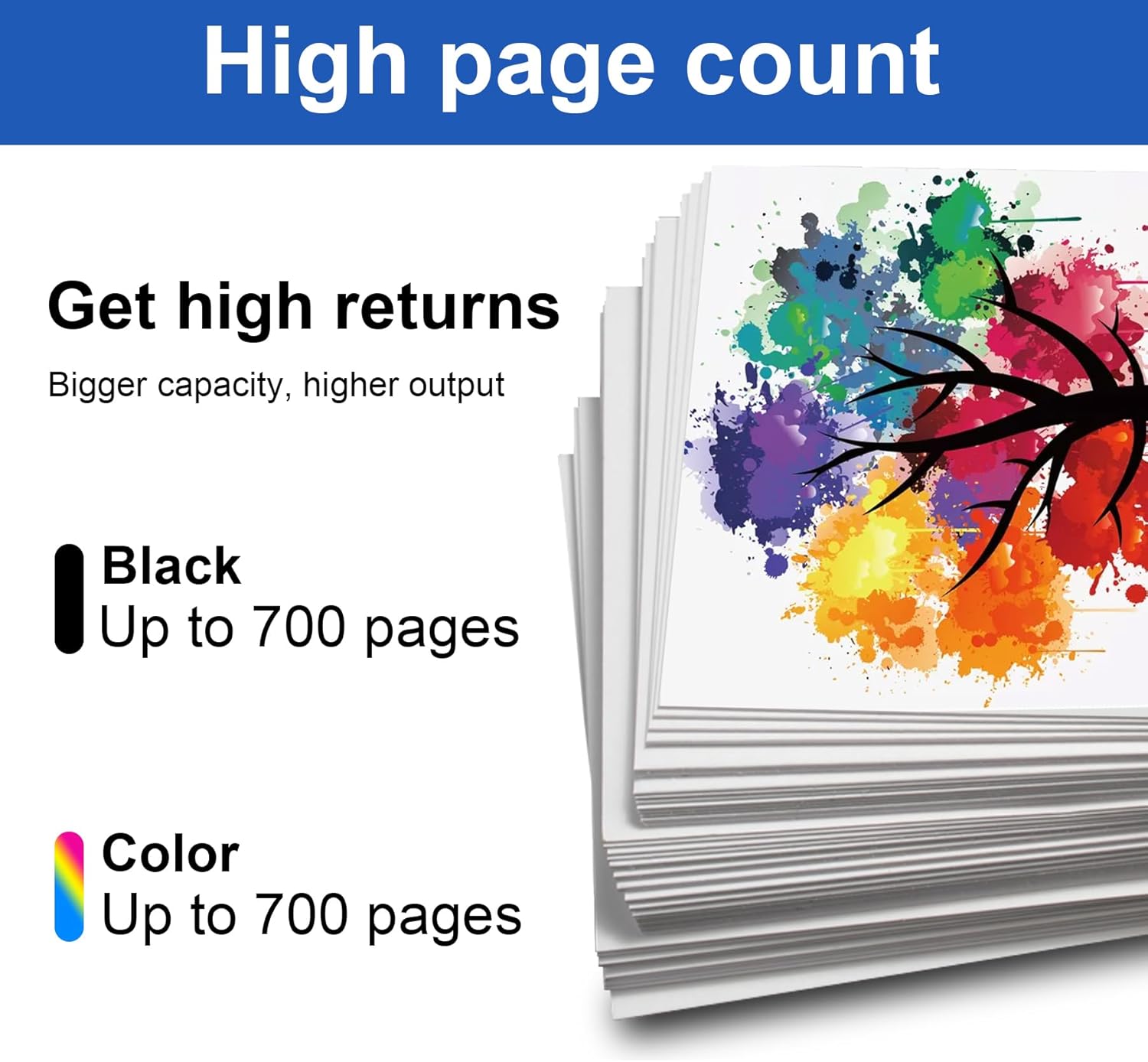 LC75XL Ink Cartridges High Yield Replacement for Brother LC75 LC71 to Use with Brother MFC-J430W MFC-J6510DW MFC-J6710DW Printer 5Pack(2 Black, 1 Cyan, 1 Magenta, 1 Yellow)