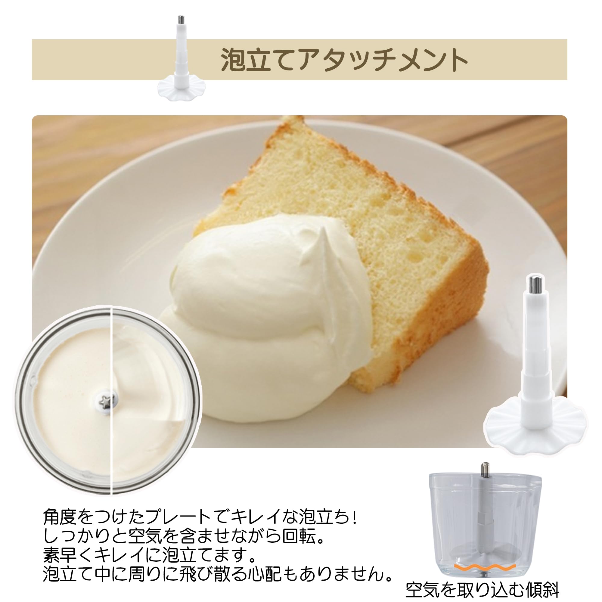 Amazon.co.jp: BelleLife フードプロセッサー チョッパー フード