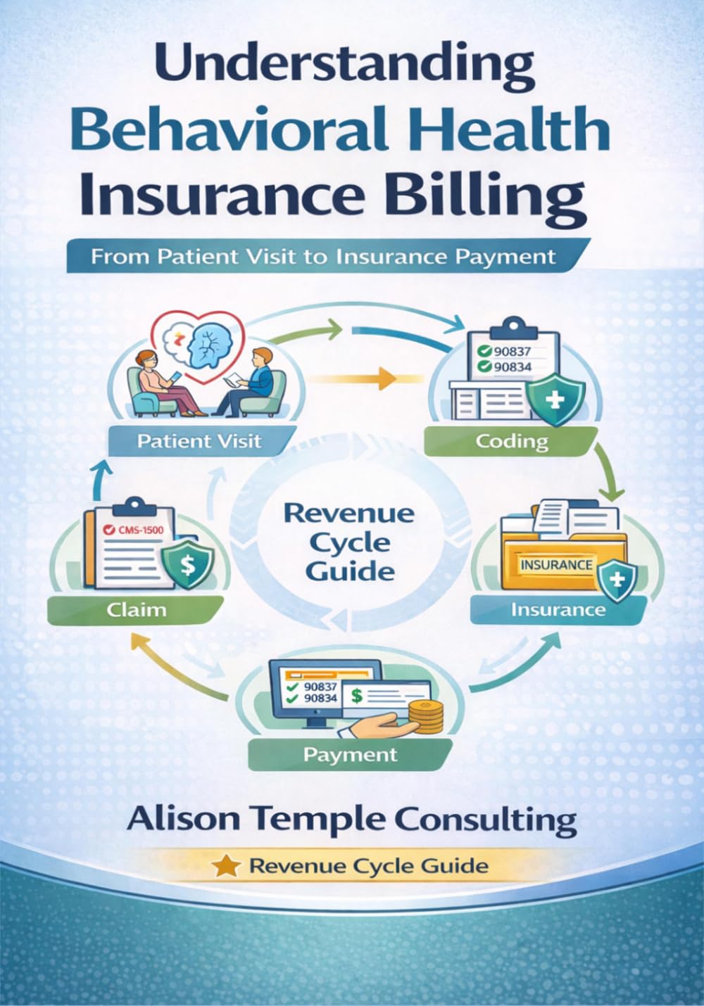 The Healthcare Revenue Cycle Handbook: A Practical Guide to Medical Billing, Health Insurance, and Behavioral Health Reimbursement