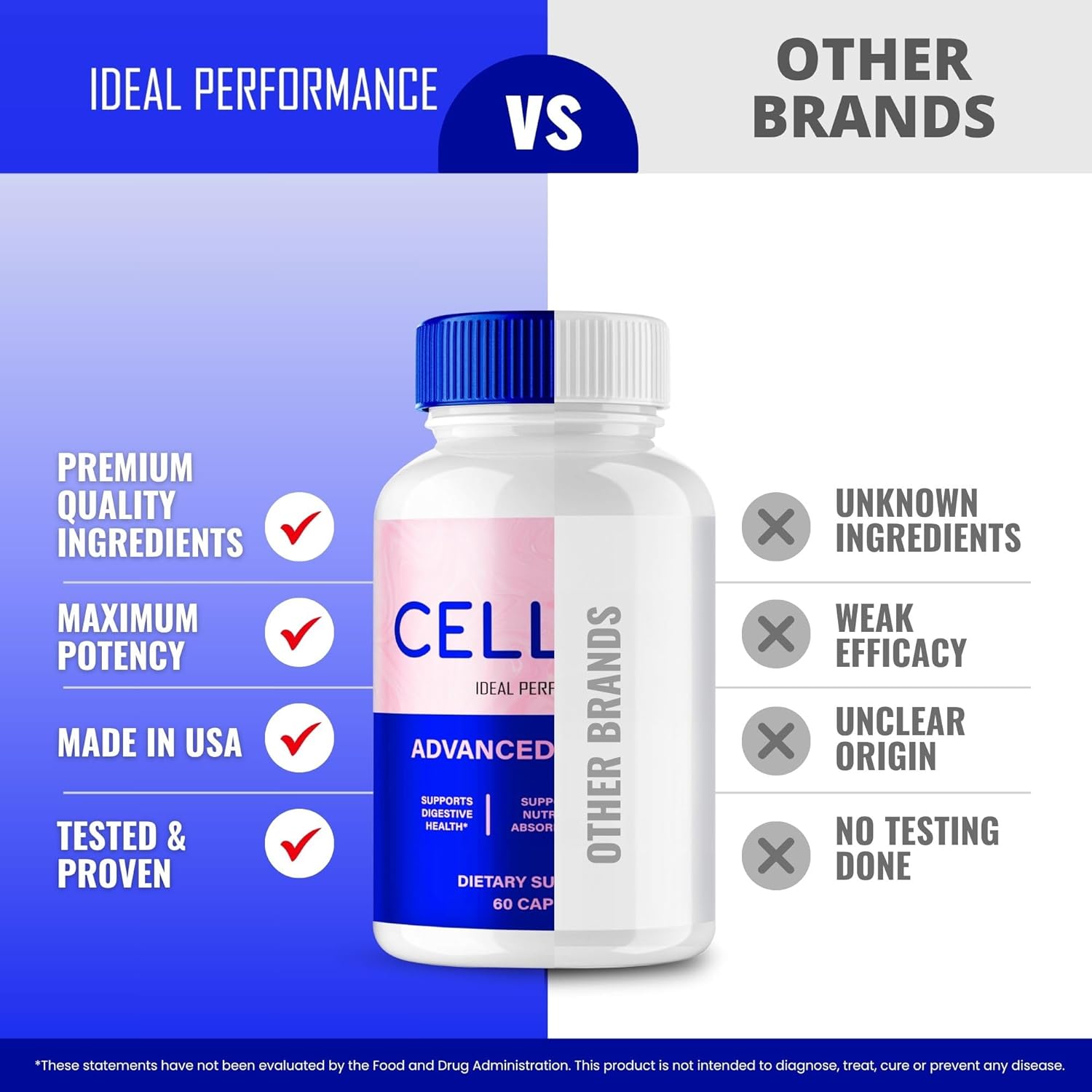 CellTox Capsules, Premium Cell Tox Gut Health Supplement Pills - Maximum Strength, All Natural Formula Supports Gut Health, Maintain Digestive Health & Comfort, CellTox Health Reviews (60 Capsules)