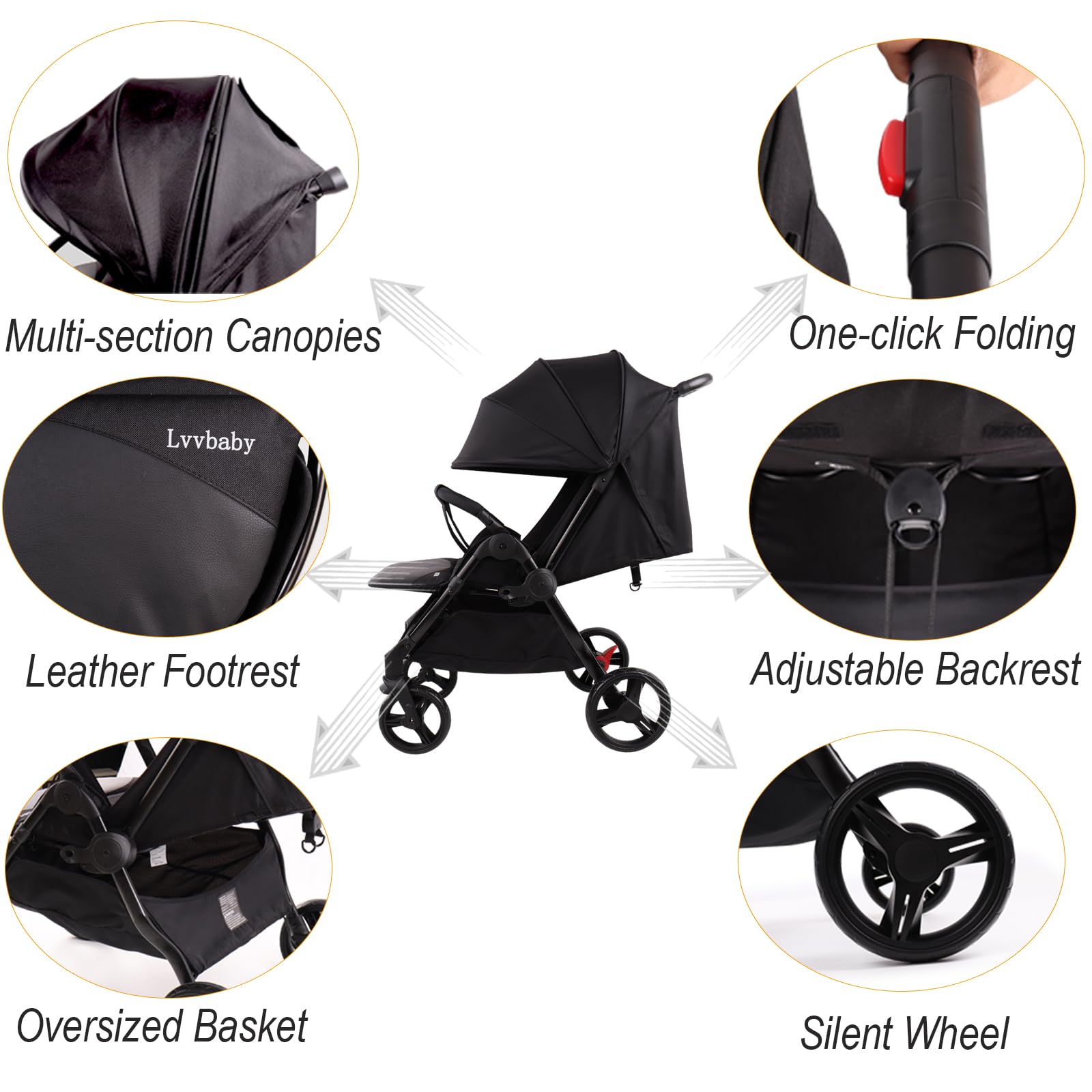 Amazon.com : Lvvbaby Baby Stroller,Compact Stroller with Extra