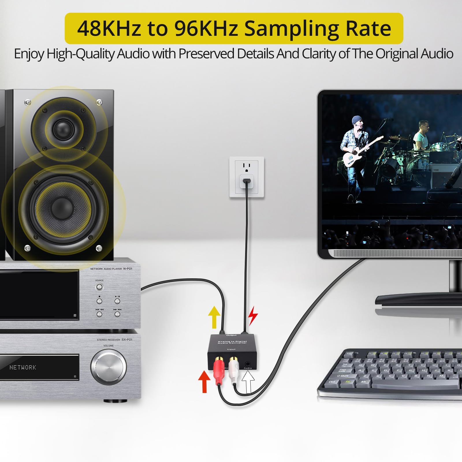 PROZOR Convertitore Audio Analogico a Digitale RCA Jack 3.5mm AUX a Toslink Ottico Coassiale con Cavo Ottico OD 4.0 per PS3 Blu-ray HD DVD AV