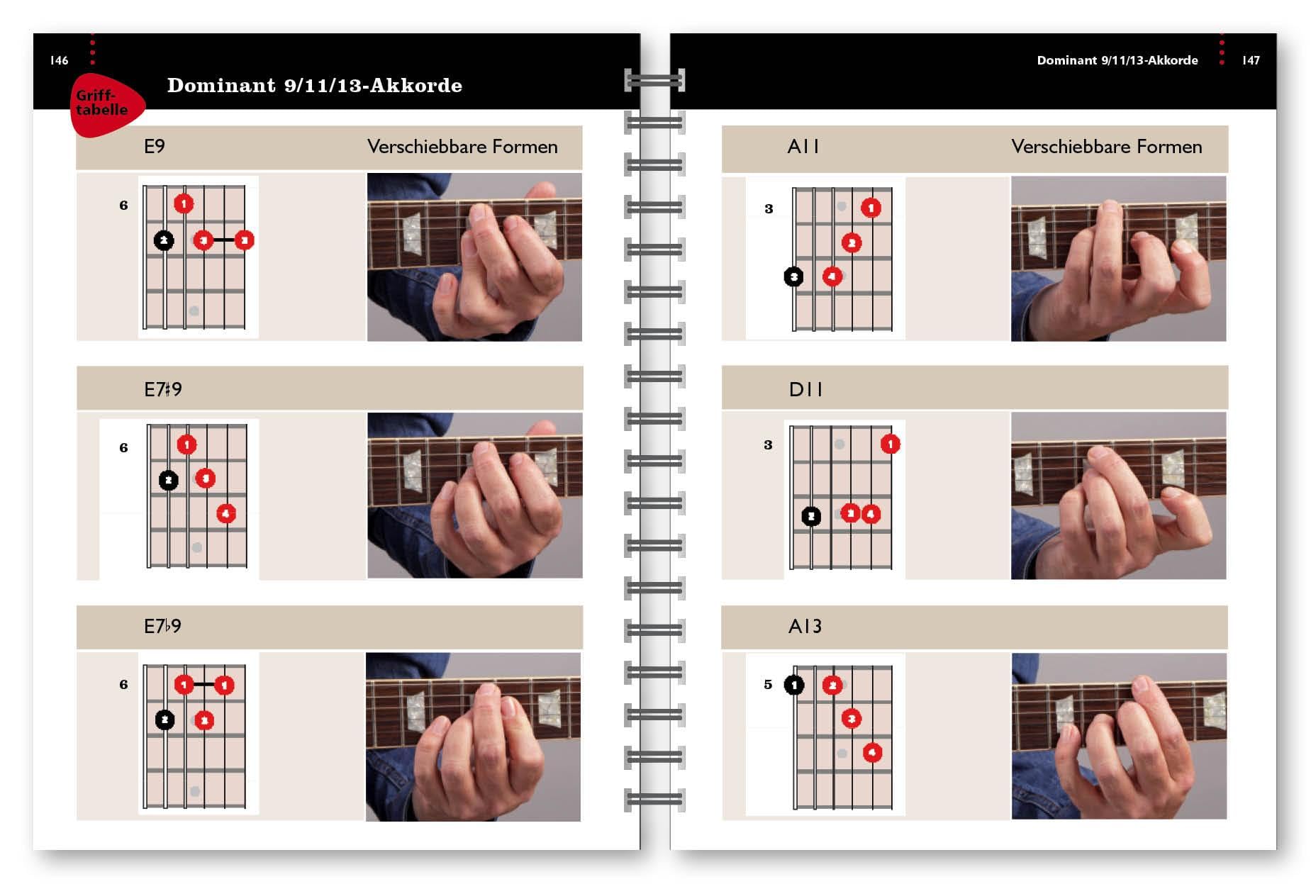 Besser Gitarre spielen: 10 Minuten täglich: Optimierte Workouts für Akustik- und E-Gitarre - alle Schwierigkeitsgrade