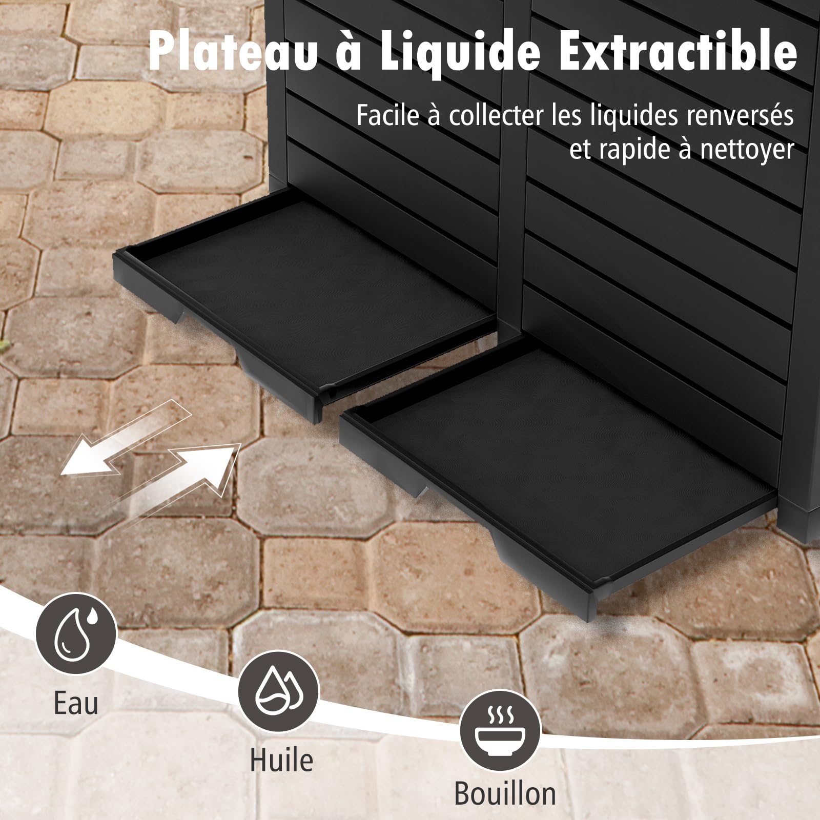 GOPLUS Poubelle Jarin Extérieure à Double Bac 236 L, Bac à Ordures Extérieur pour Déchets, Poubelle de Tri Terrasse Extérieure Intérieure avec Plusieurs Couvercles (Noir,236L|77x40x86CM)