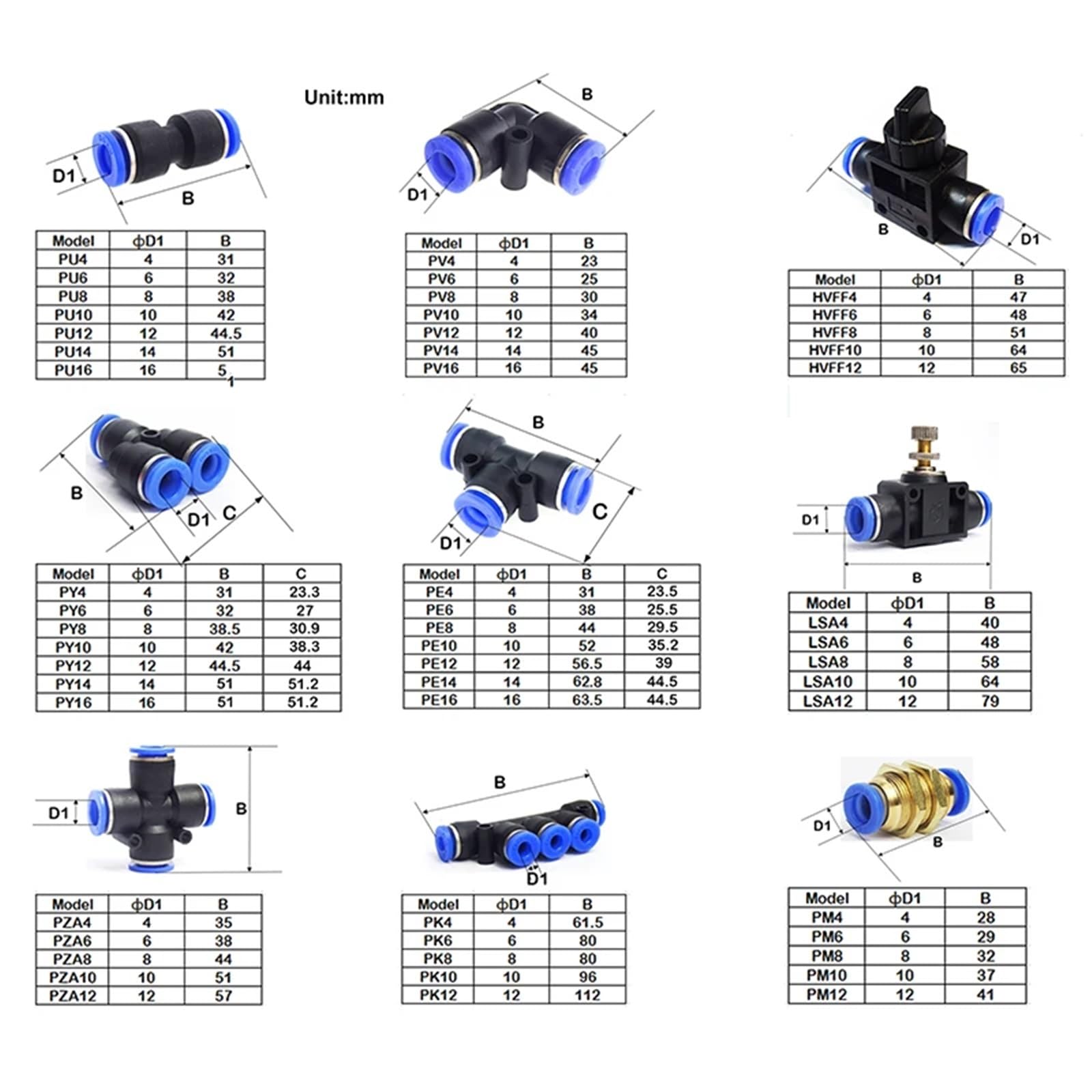 10 Uds Accesorios Neumáticos conector rápido conectores de tubo de manguera de aire plástico PM 4mm 6mm 8mm 10mm 12mm empuje hacia adentro(Use 16mm hose)