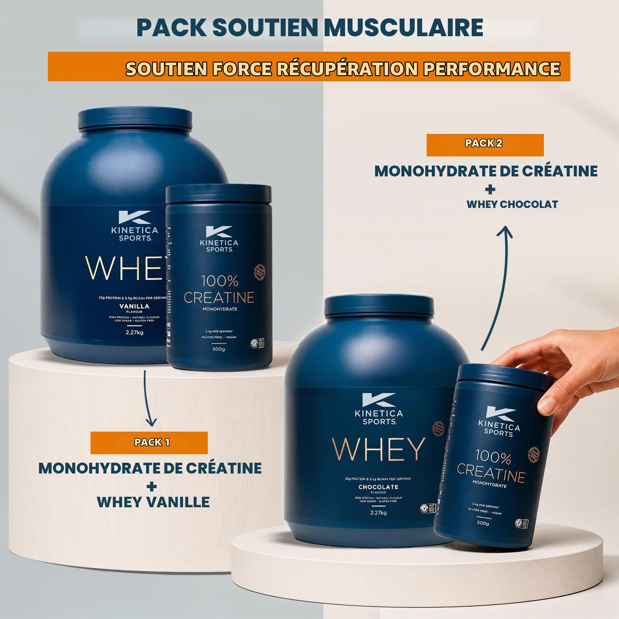 Kinetica 100% Créatine en poudre 500g, Monohydrate de Créatine, 147 portions, poudre de créatine pour athlètes, conforme à l'AMA, facilement soluble, végétarienne, sans gluten
