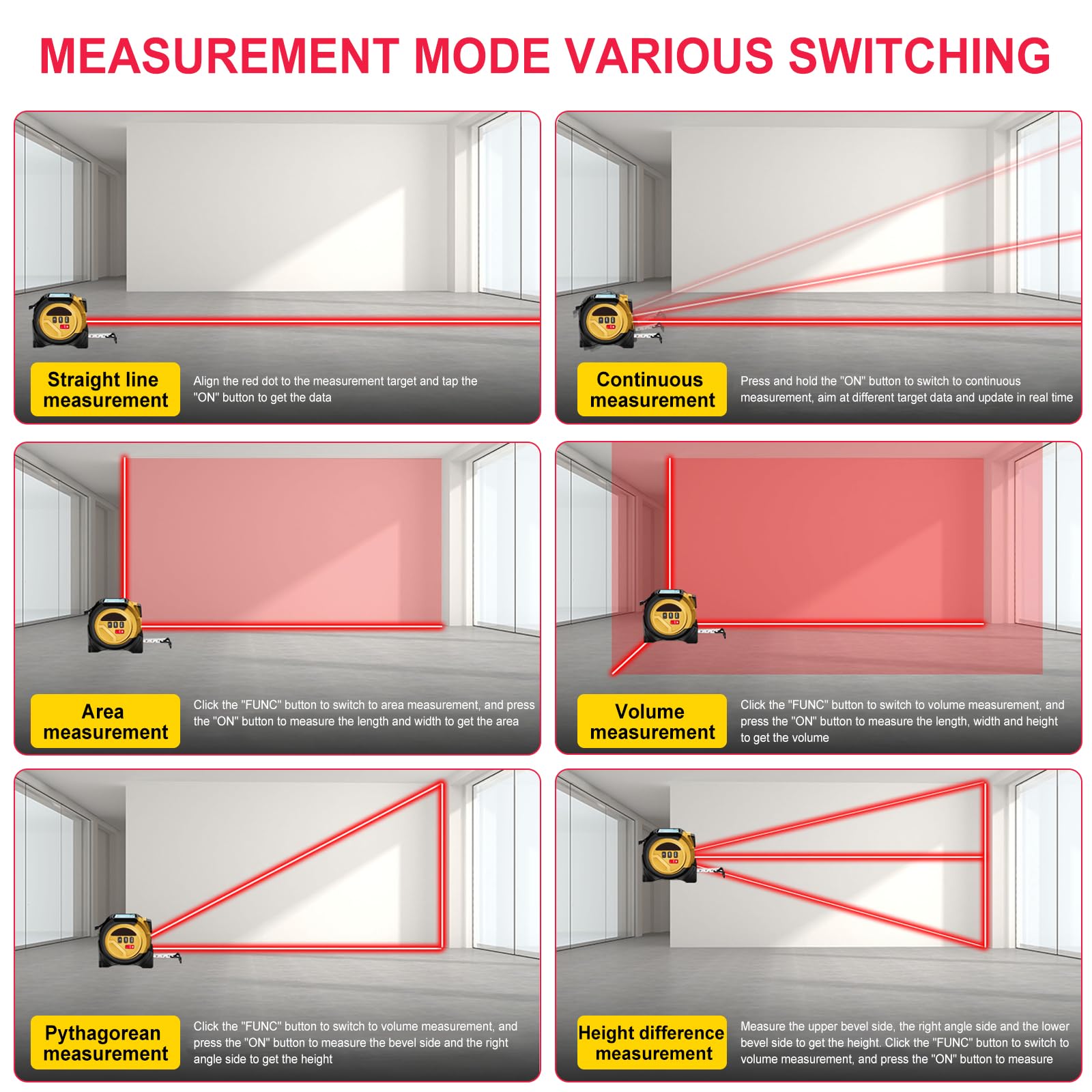 Metro a Nastro Laser, 60m Misuratore Laser e 5m Metro a Nastro, Memoria Per 20 Misurazioni, Unità Ft/In/M, per Misurazione di Distanza, Area e Volume