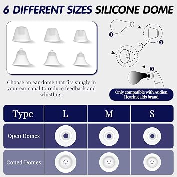 Hearing Amplifier Accessories Kit, Compatible with Audien Hearing Amplifier Cleaning Tools, Includes 6 Sizes Silicone Dome, Cleaning Brush and Screwdriver, Wax Guards, Carrying Case(16 Pcs)