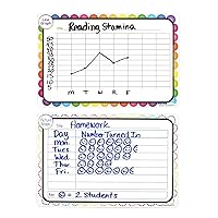 Vista 4 de Really Good Stuff Magnetic Charts - Graphing
