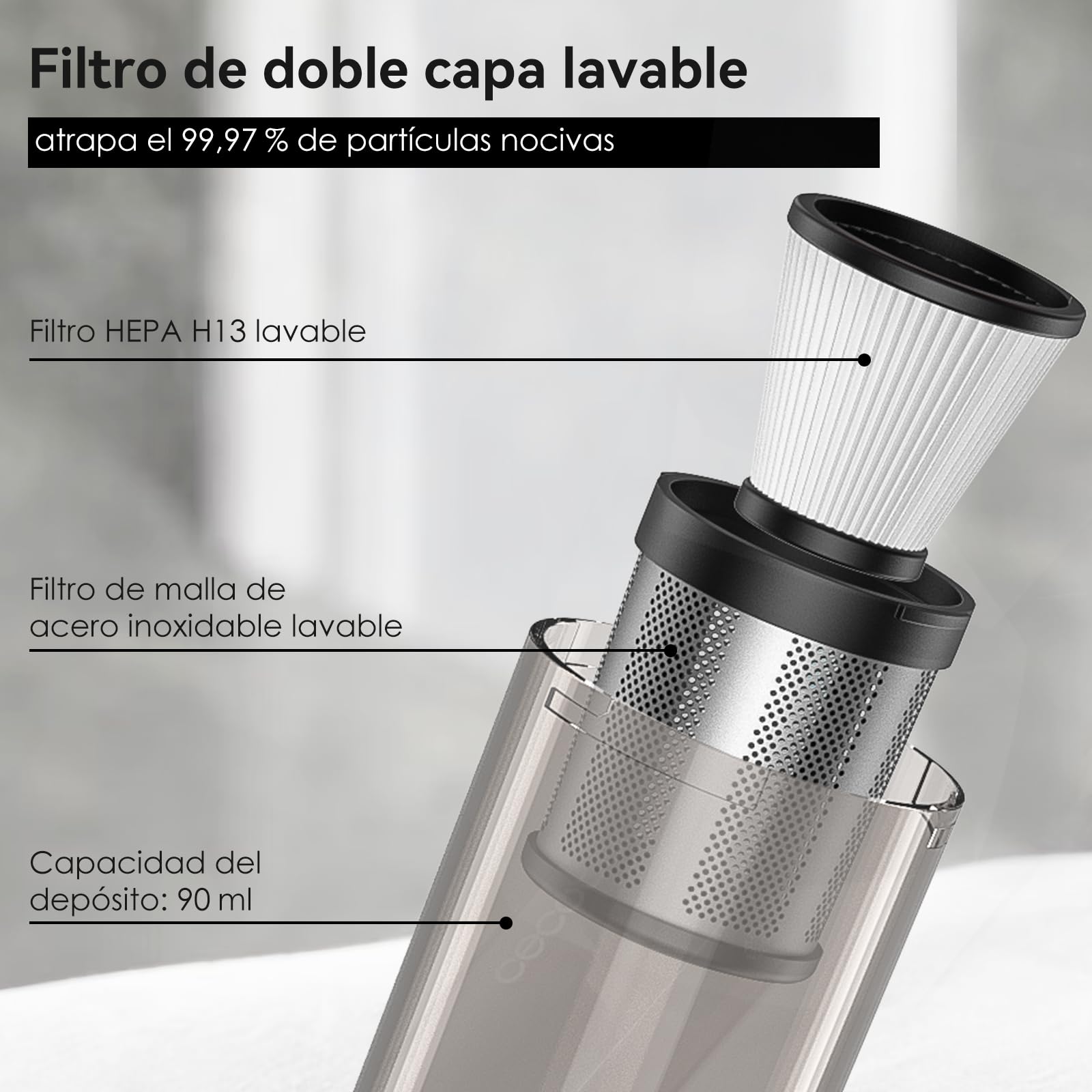 Akitas Pro H2 Aspiradora de Mano Sin Cable Ultraligera 0,5 kg – Potente Succión con Doble Modo, Batería 2600mAh, Filtro HEPA y Acero, Boquilla y Cepillo, Compacta para Hogar, Sofá y Coche