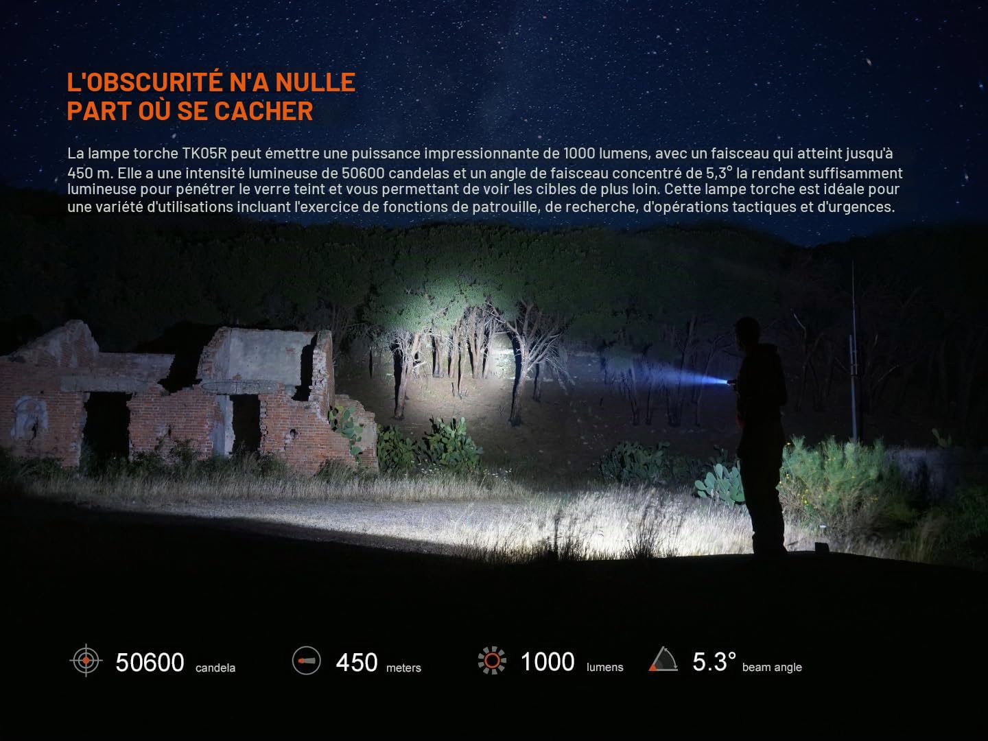 fenix TK05R Lampe torche tactique/de sécurité rechargeable ultra compacte à longue portée | 1000 lumens | 450 m | 14,5 heures maximum | batterie 1100 mAh | double interrupteur arrière | USB-C | IP68,