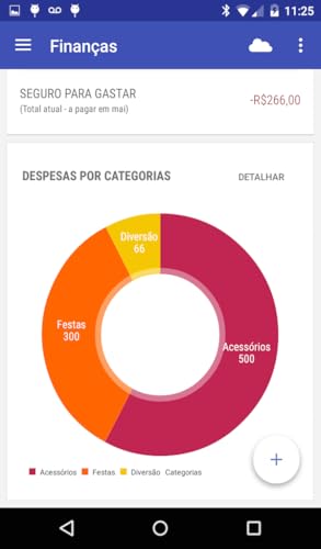 Personal Finances