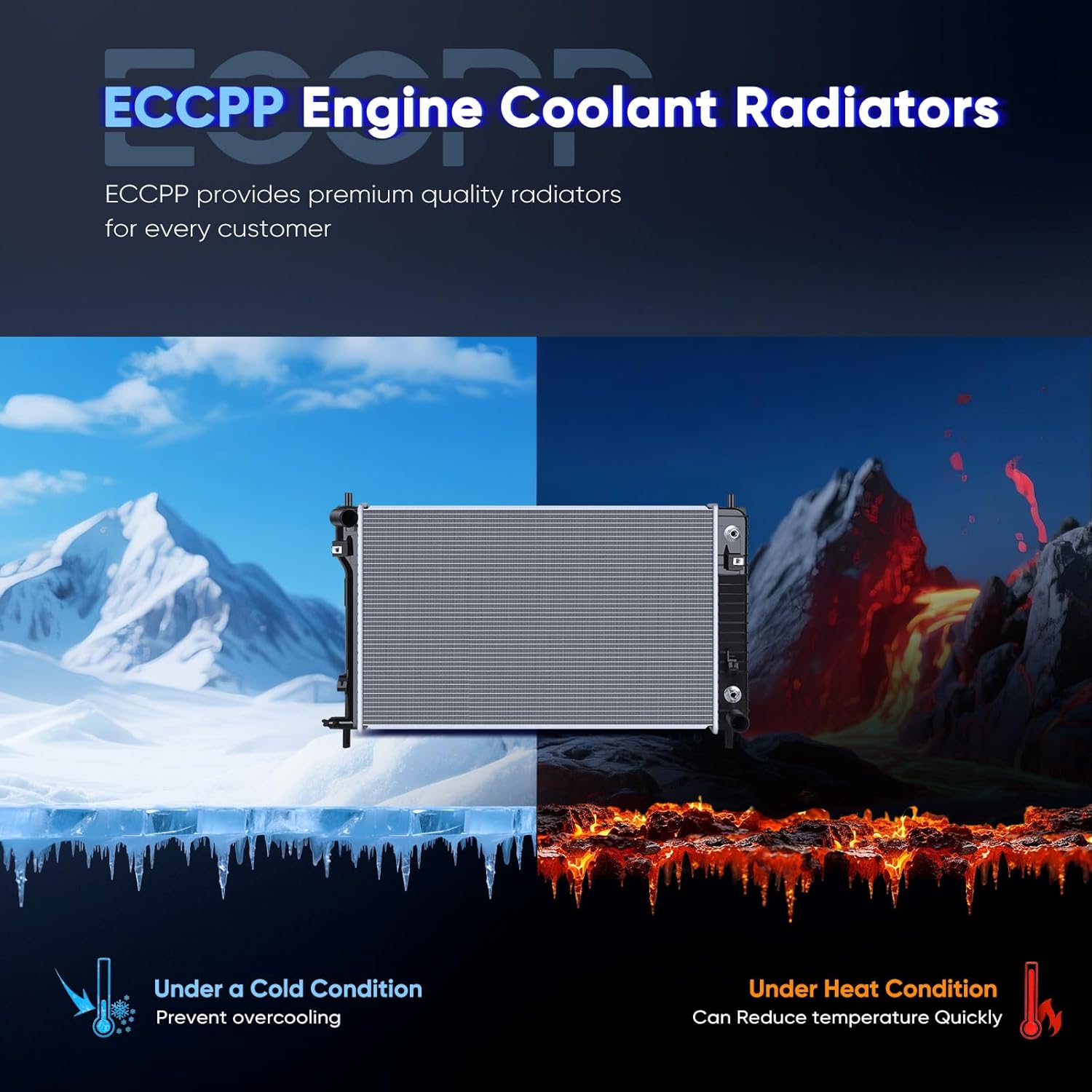 ECCPP 2879 Engine Coolant Radiator Compatible with 2006-2009 for Chevrolet Equinox 3.4L,2006-2009 for Pontiac Torrent 3.4L,Replace# CU2879, 8012879, 15781369, GM3010515 Aluminum Core Radiator Assembly