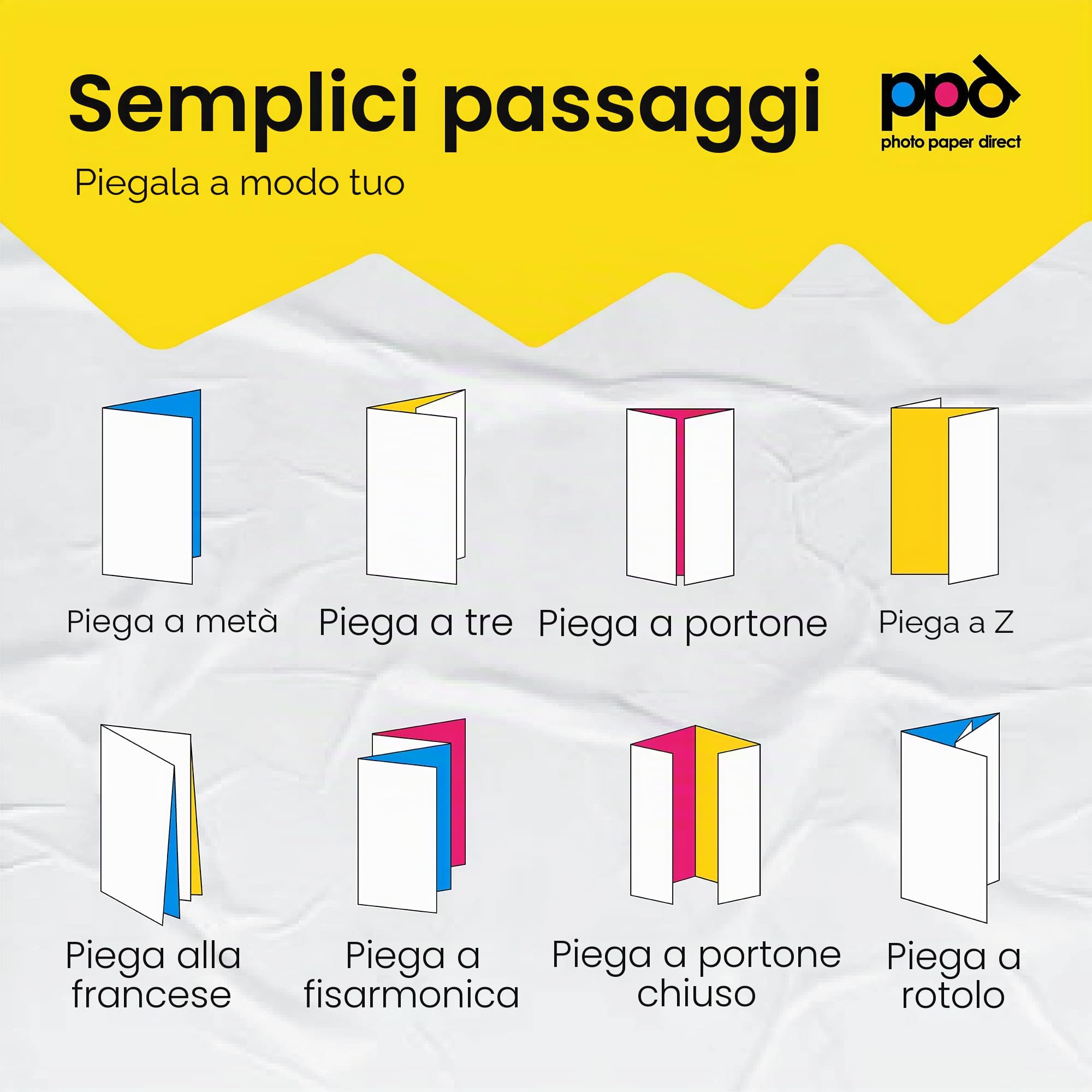 PPD A4 50 Fogli 140g Carta Fotografica Lucida Fronte-Retro per Stampanti Inkjet