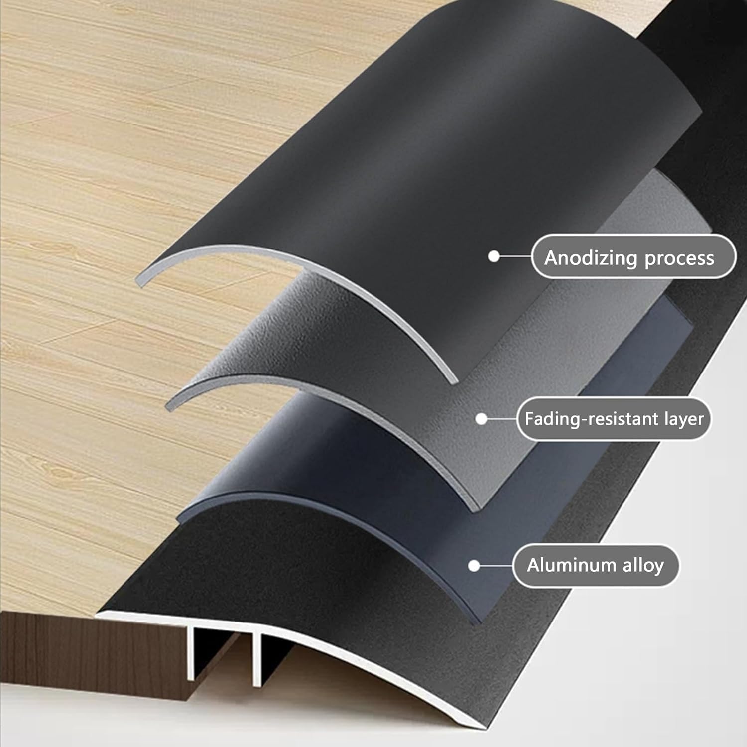 Aluminium Übergangsprofil 2x135cm Türschwelle Höhenausgleich Ausgleichsprofil für Laminat/Parkett & Fliesen Wasserdicht Korrosionsbeständig für Türdurchgänge Innenbereich(Gold,Breite: 43mm)
