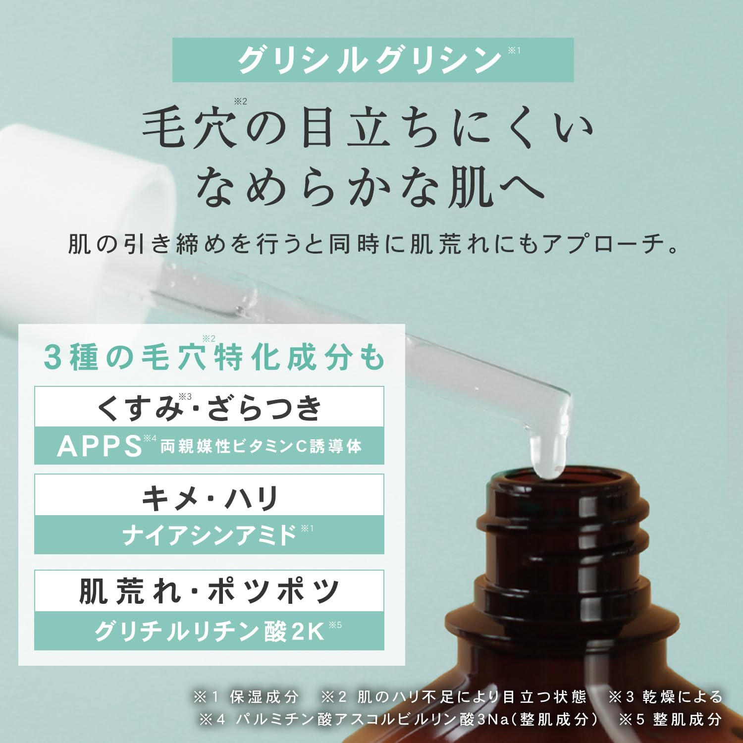 Amazon.co.jp: プリュ (PLuS) アゼライン酸 高濃度 20％ 美容液