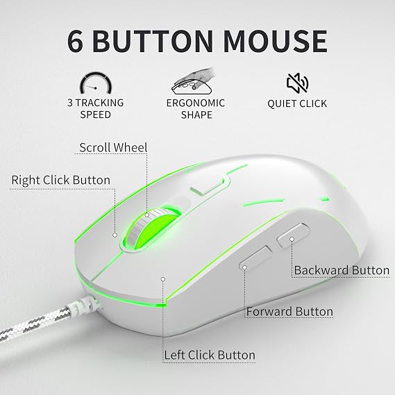 MageGee Creamy Keyboard and Mouse Combo, K2 Classic Keyboard, Wired RGB Backlit, 104 Waterproof, Ergonomic, PC/Laptop/MAC - Knight Red