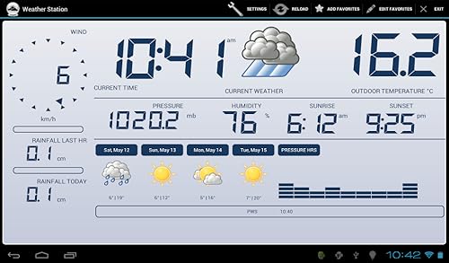 Weather Station