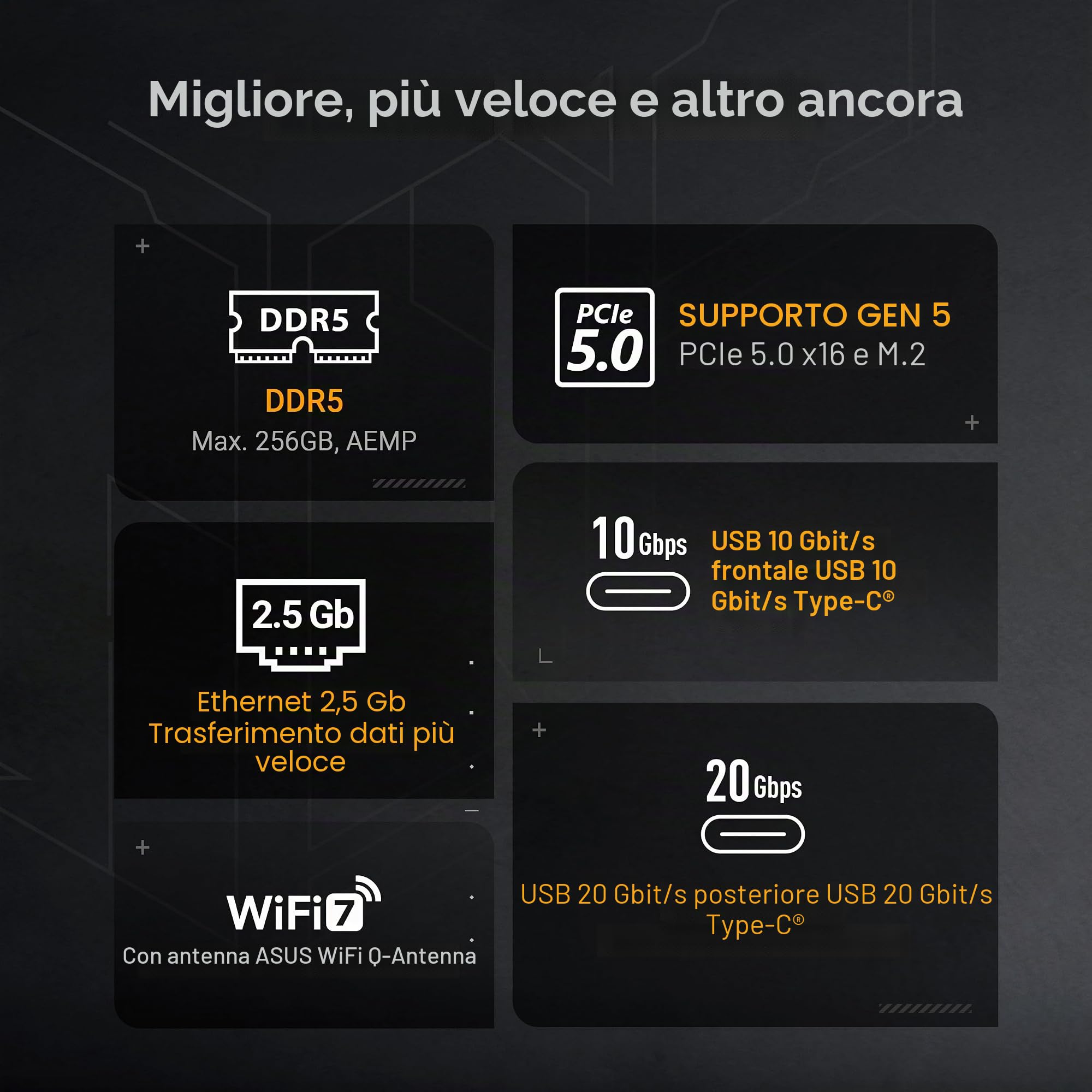 ASUS TUF GAMING B850M-PLUS WIFI7 W AMD B850 Socket AM5 micro ATX (TUF GAMING B850M-PLUS WIFI7 W)