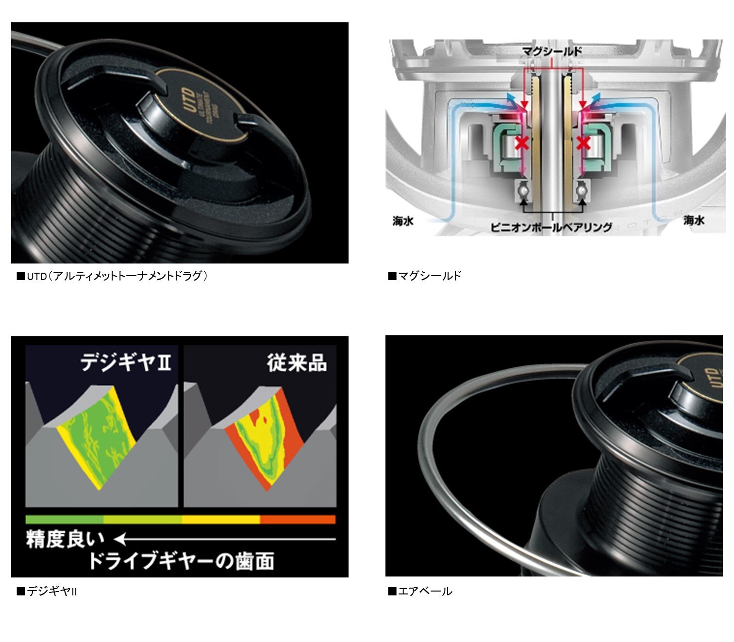 Amazon | ダイワ(DAIWA) スピニングリール 14 プロカーゴSS (投げ/遠投