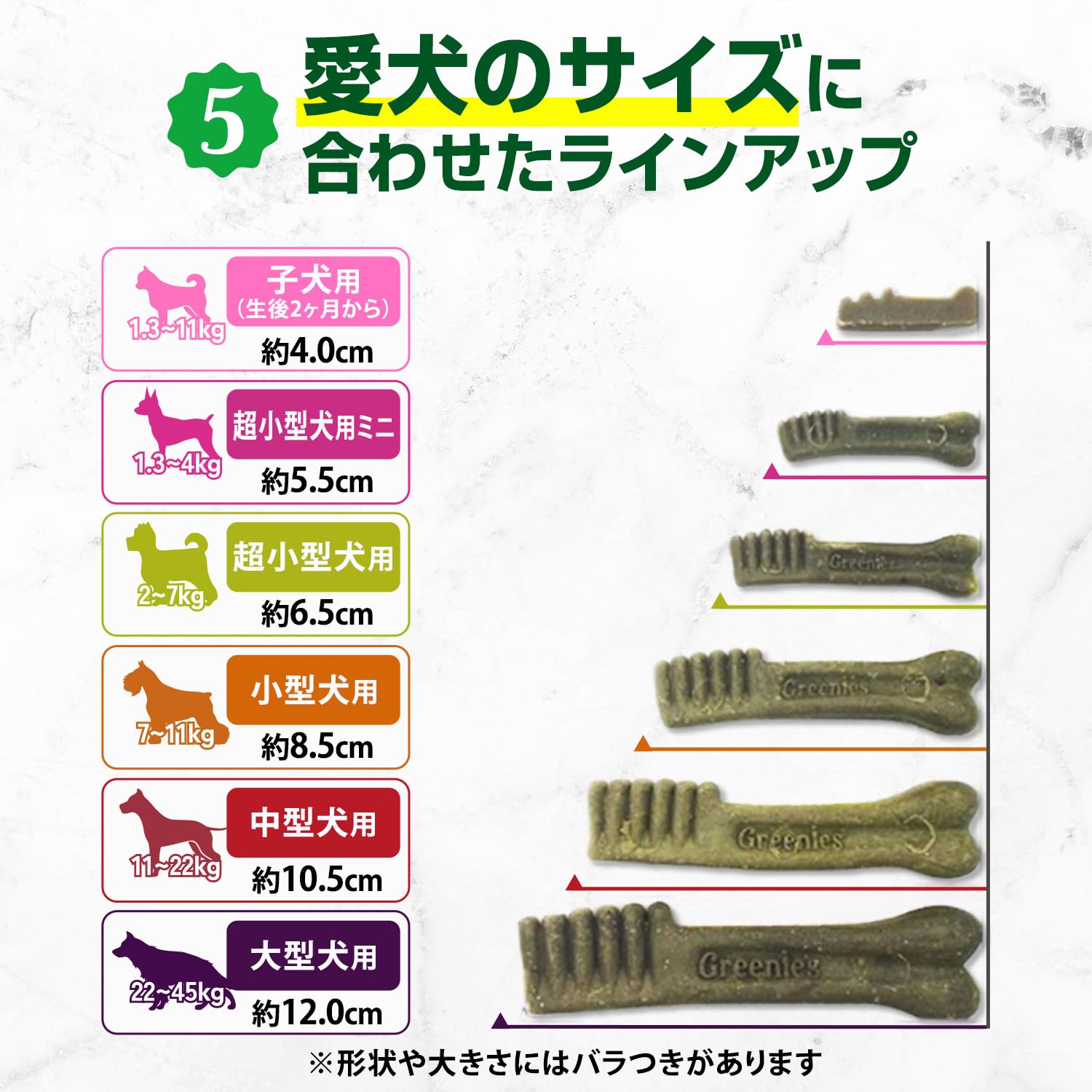 Amazon.co.jp: Greenies グリニーズ プラス 成犬用 超小型犬用