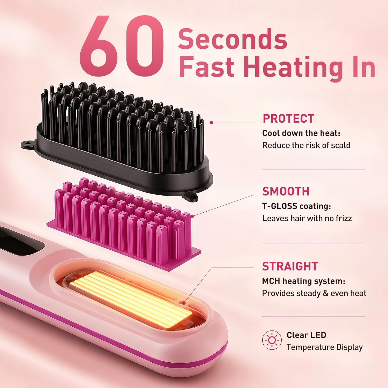 Go Brush Pro Hair Straightener Brush, 2026 Upgraded Cordless Straightening Brush, MCH Fast Heating, 3 Temp Settings, 4000mAh Type-C Rechargeable Portable Travel Styling Tool (Pink)