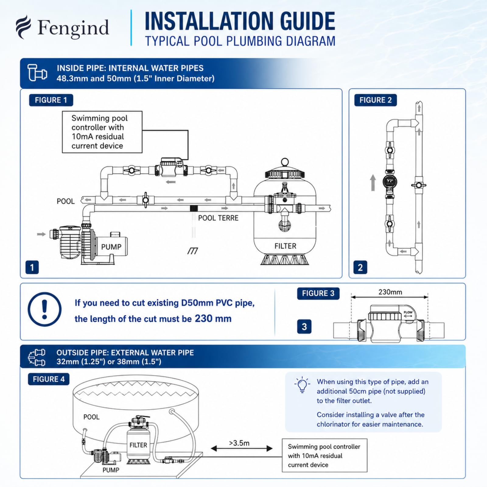 Sistema inteligente de clorador de piscina de agua salada, generador automatizado de cloro salado con control por aplicación, celda de titanio, operación con un solo toque y bajo mantenimiento, para
