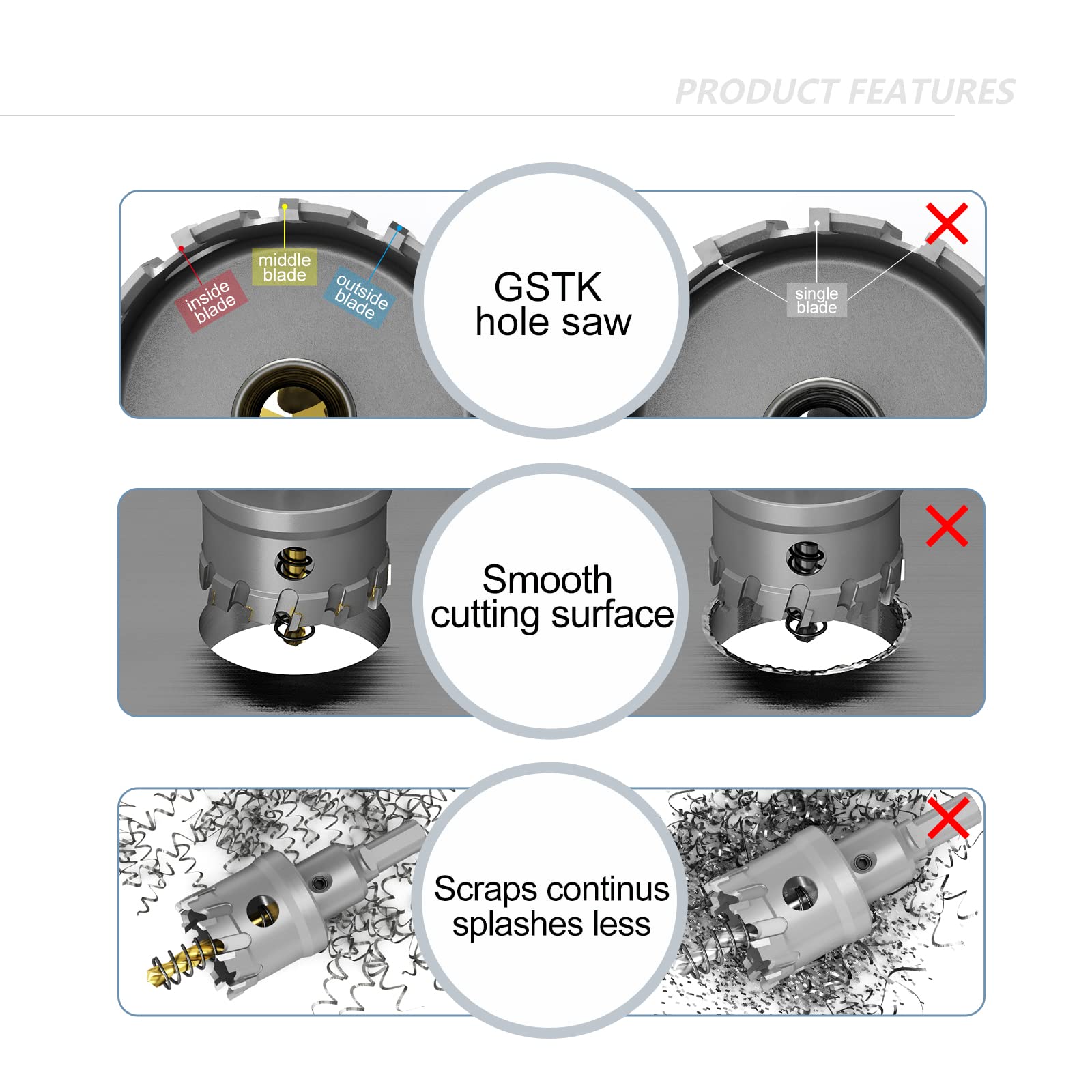 GSTK - Juego de 26 sierras de corona de carburo de tungsteno muy resistentes para metal, hierro y acero inoxidable, 24 sierras de campana con 2 brocas centrales piloto adicionales