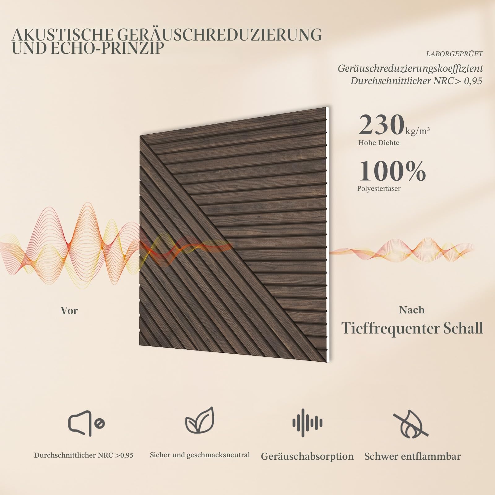 JBER Akustikpaneele, 6 Stück, selbstklebende dekorative Schallschutzplatten, schallabsorbierende Wandpaneele für Büro, Aufnahmestudio, Wohnzimmer, Schlafzimmer, 180 x 120 cm, dunkles Walnussholz