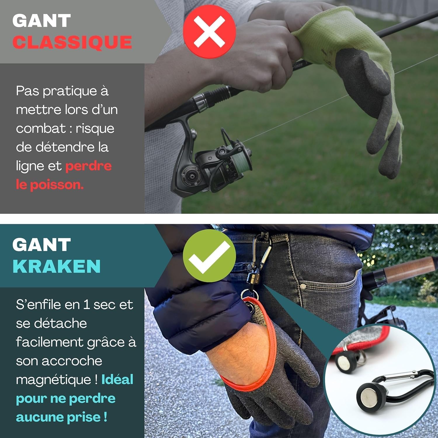 Guanti Da Pesca Impermeabili Per Predatori - Antiforatura, Magnetici, 2 Pezzi - Foto 10