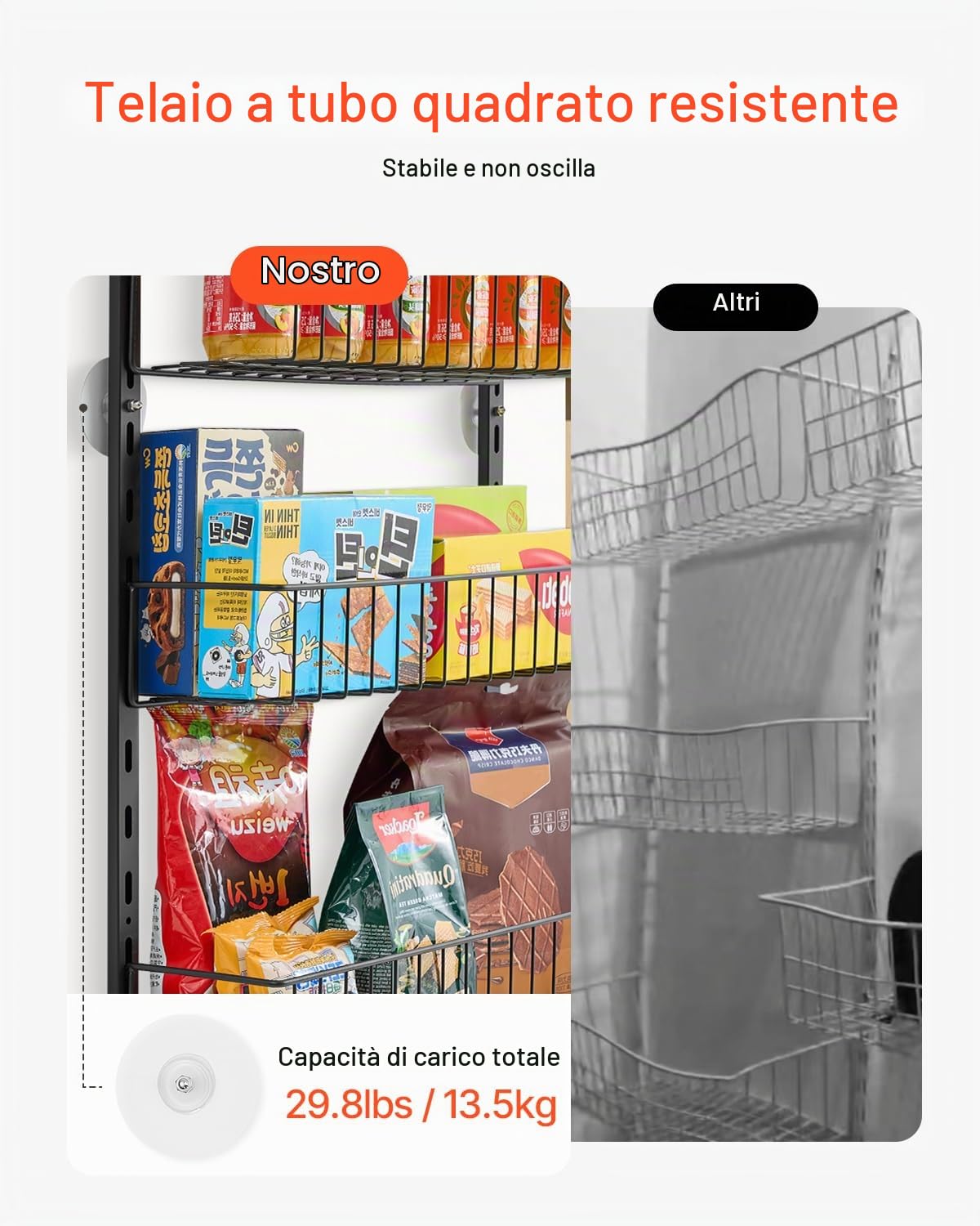 VEVOR Organizzatore per Dispensa Sopra Porta, Organizzazione e Stoccaggio della Dispensa 9 Ripiani, Porta Spezie Sospeso in Acciaio Resistente, Ripiani Regolabili per Condimenti Parete Nero