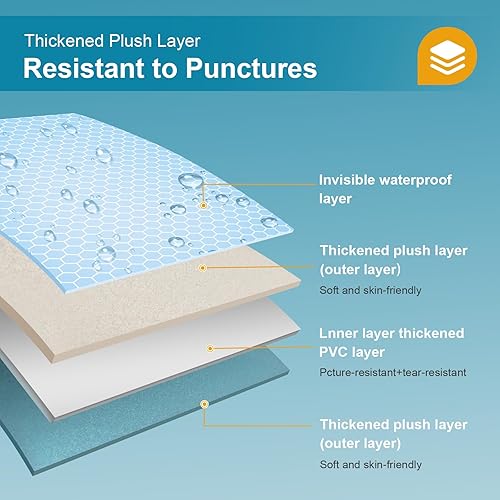 Miniatura 4 de colchón de aire para SUV de doble cara y grueso con almohada incorporada y bomba, colchón de coche | colchón de aire para coche impermeable, cómodo