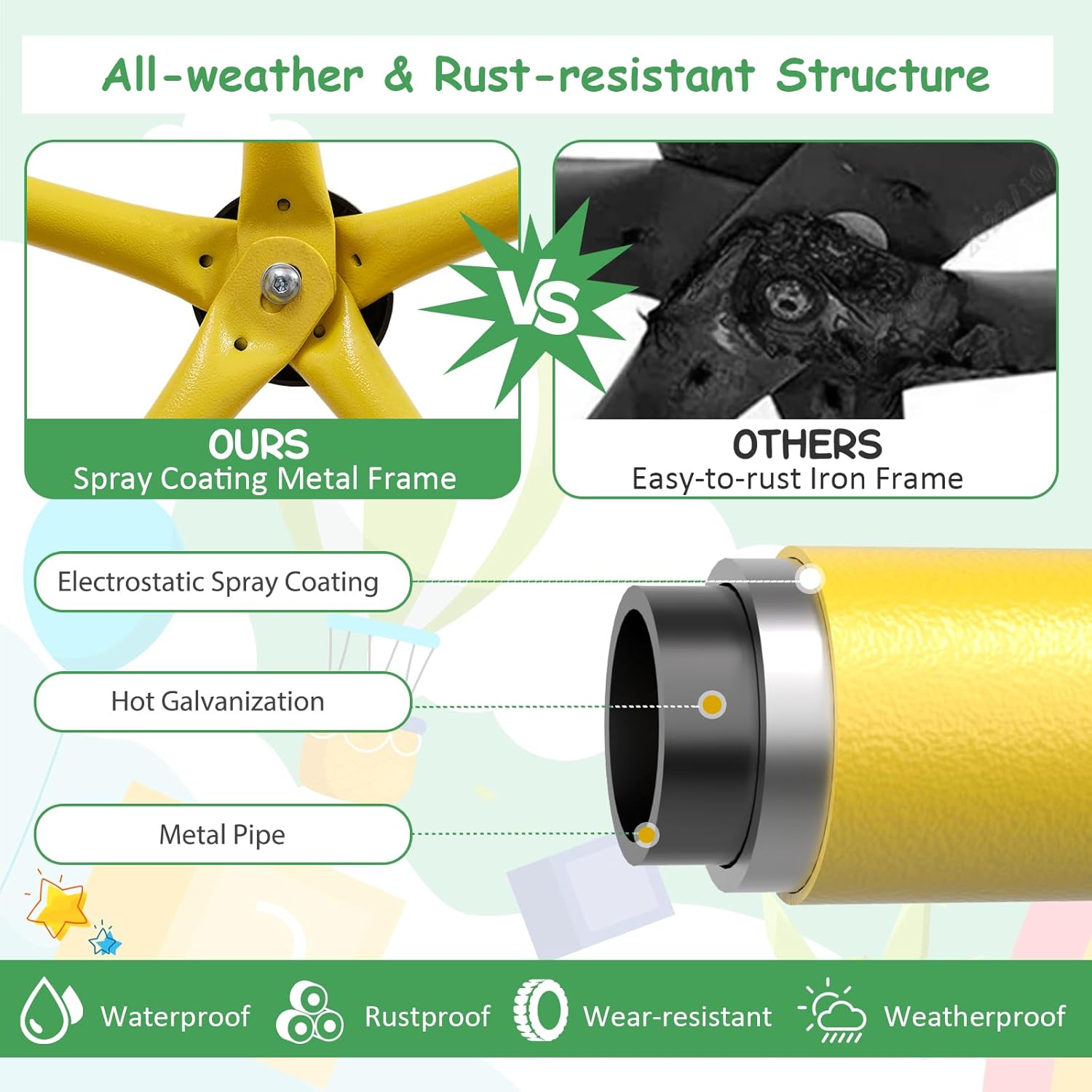 HONEY JOY 10FT Climbing Dome with Swing, Upgrade Jungle Gym Monkey Bar for Backyard, Outdoor Climbing Toys for Toddlers Playground Equipment, Supports 800 LBS, Geometric Dome Climber for Kids, Green