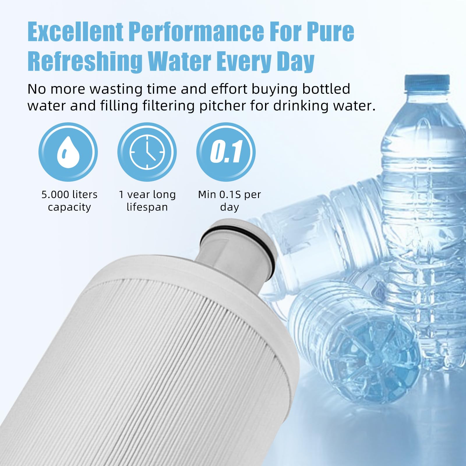 Filtro acqua compatibile con Amway espring 100186M/100188CH, prefiltro, filtrazione a carbone attivo HEPA, rimuove gli odori, migliora il gusto dell'acqua del rubinetto