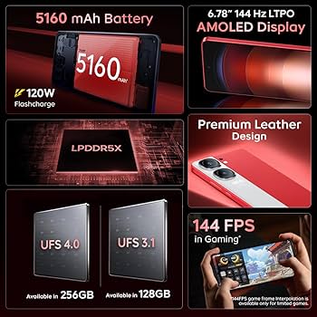 iQOO Neo9 Pro 5G (Fiery Red, 8GB RAM, 256GB Storage