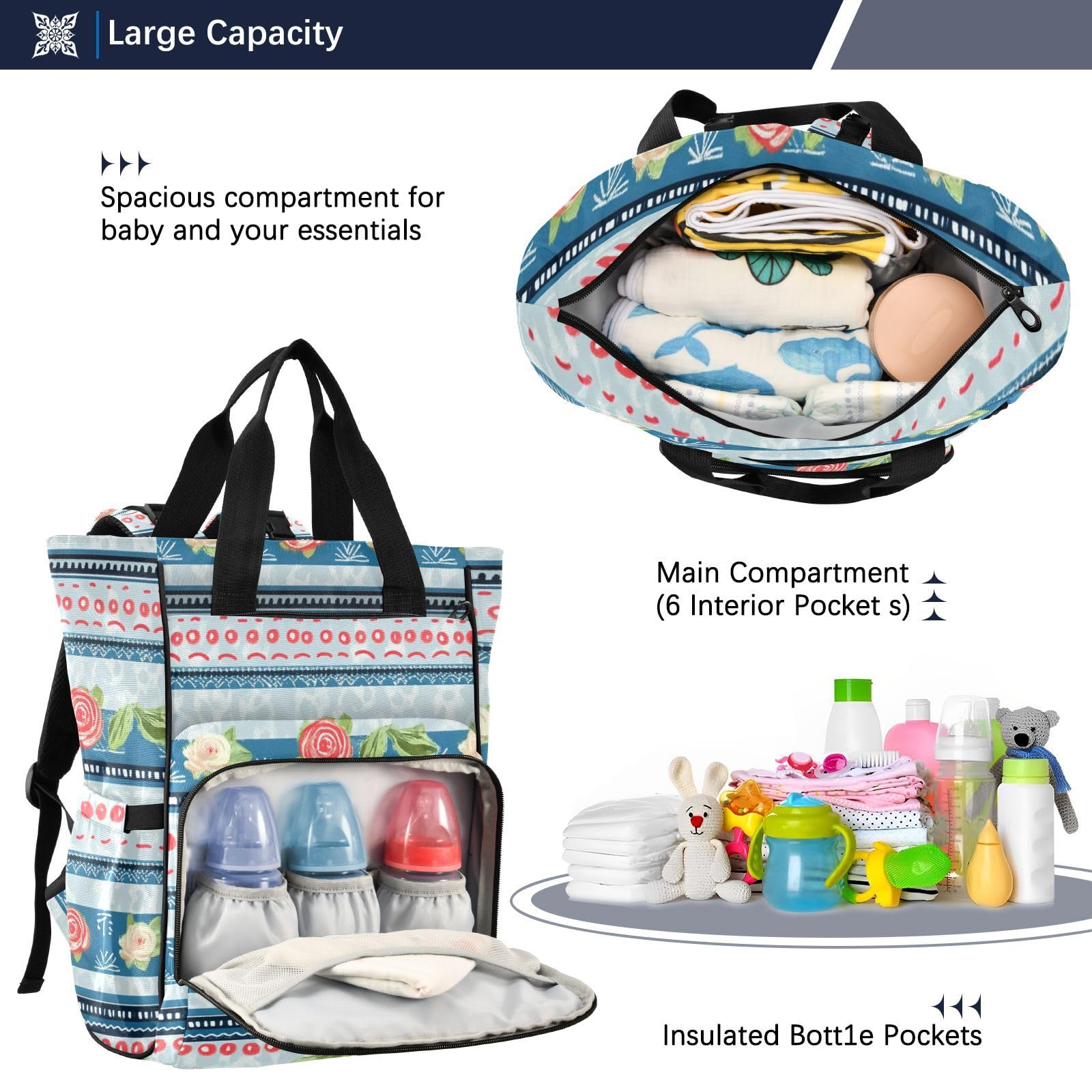 Baby Essentials torba na pieluchy retro róże krata niebieska