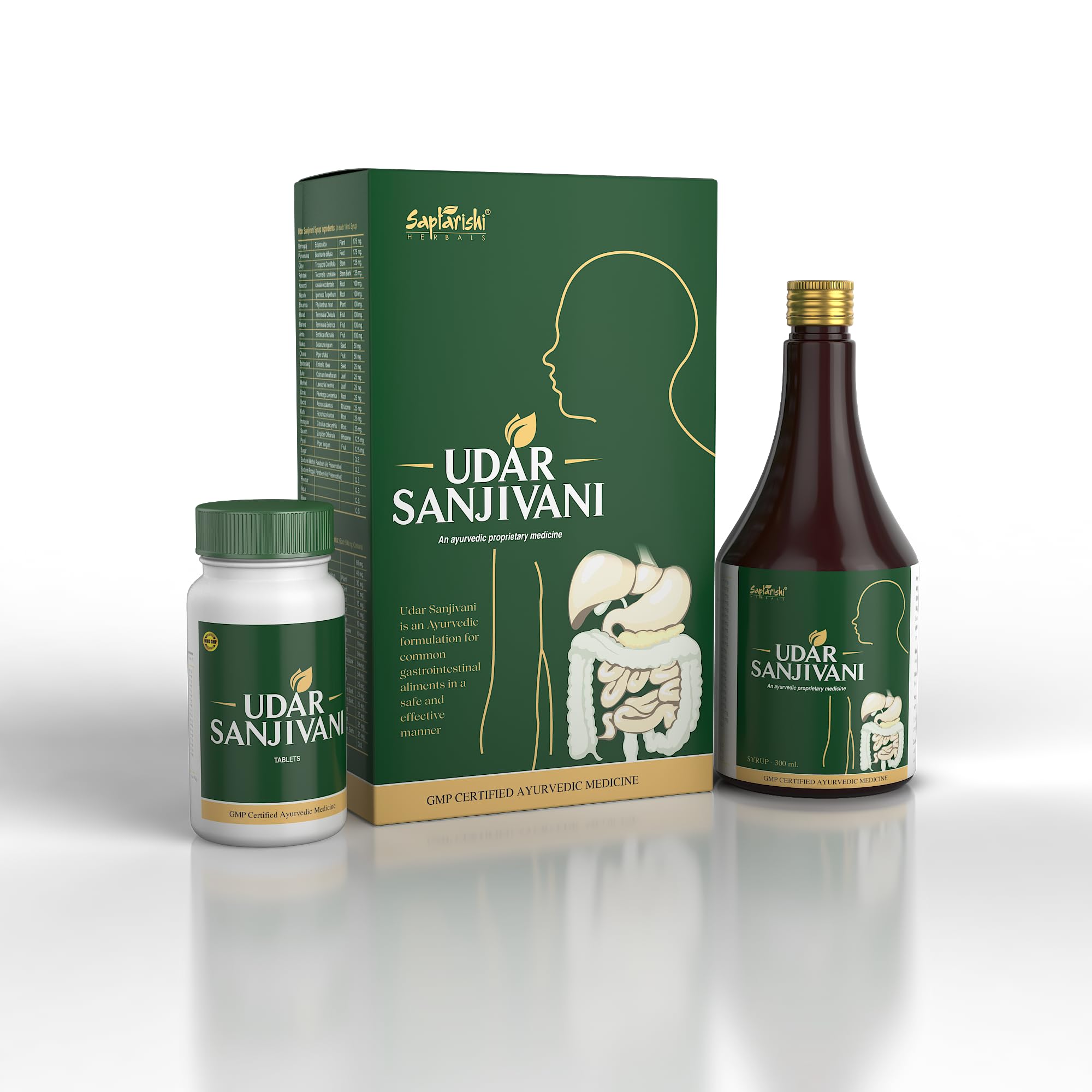 Udarsanjivani -Ayurvedic Syrup for Indigestion, Acidity, Gas and Constipation pack of 1 Bottle Syrup + 1 bottle vati (B0CGNT9YX3) Amazon Price History, Amazon Price Tracker